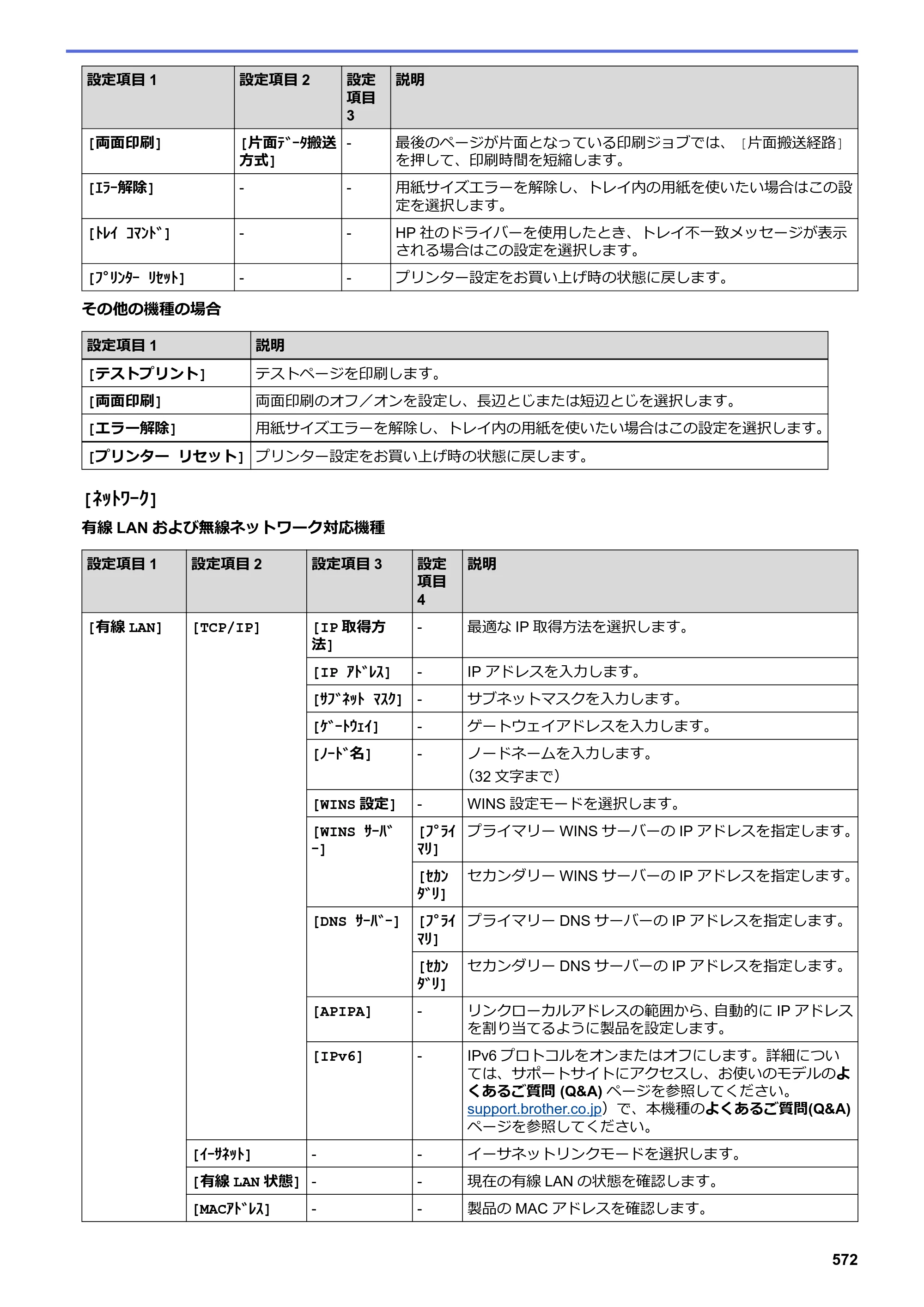 ブラザー DCP-L2535D / DCP-L2550DW / FAX-L2710DN オンラインユーザーズガイド — 原本ページ — 579ページ