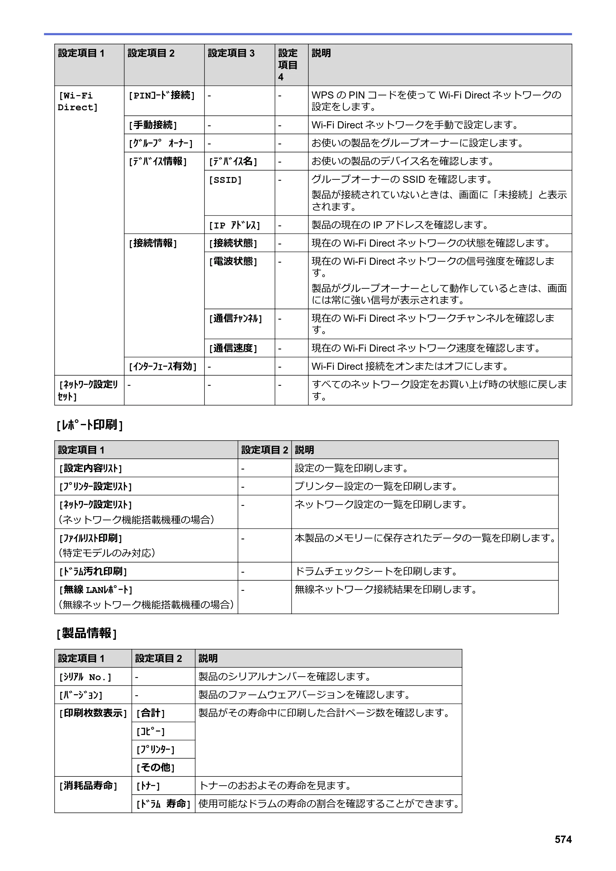 ブラザー DCP-L2535D / DCP-L2550DW / FAX-L2710DN オンラインユーザーズガイド — 原本ページ — 581ページ