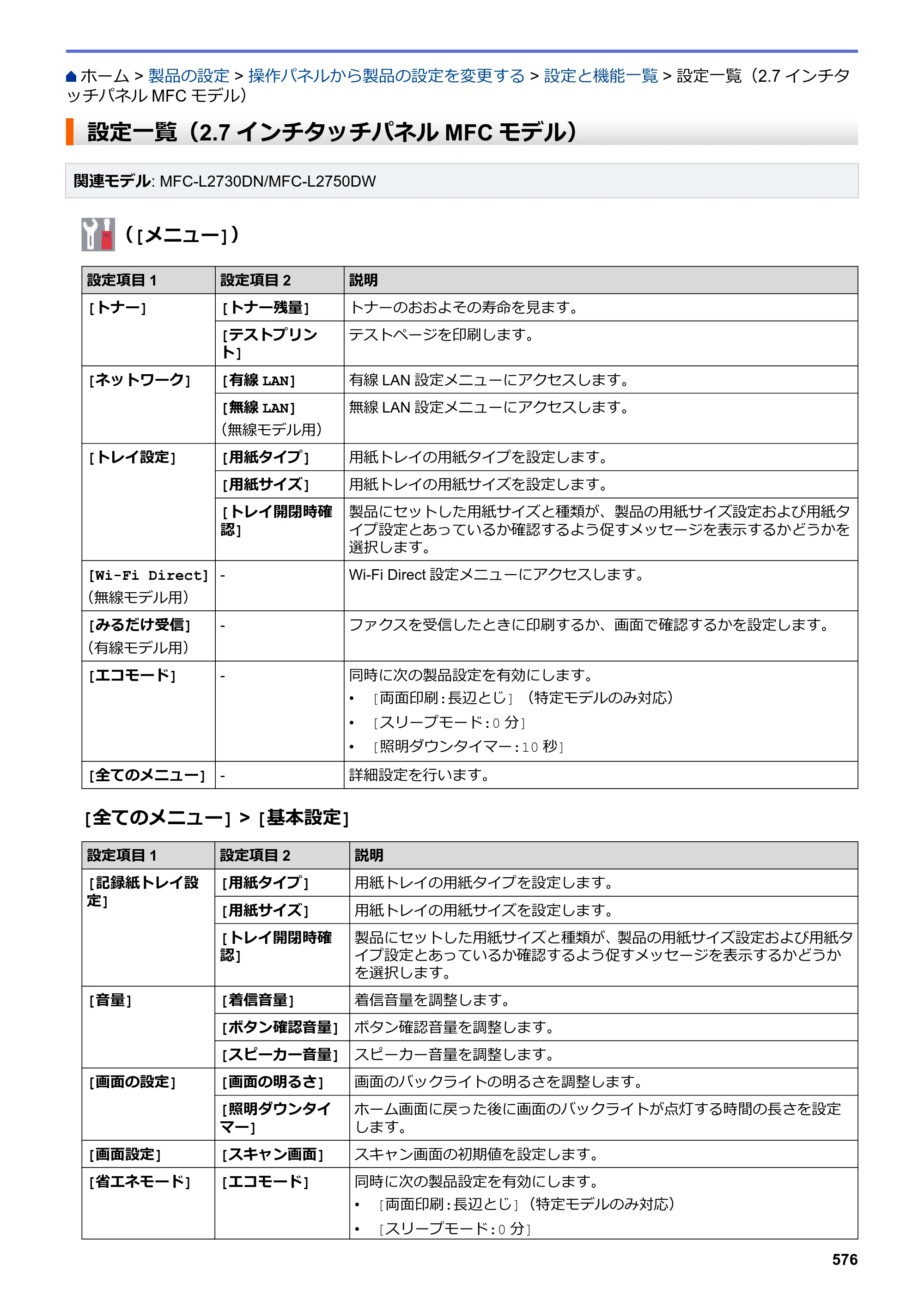 ブラザー DCP-L2535D / DCP-L2550DW / FAX-L2710DN オンラインユーザーズガイド — 設定一覧（2.7インチタッチパネルMFCモデル） — 原本ページ — 583ページ