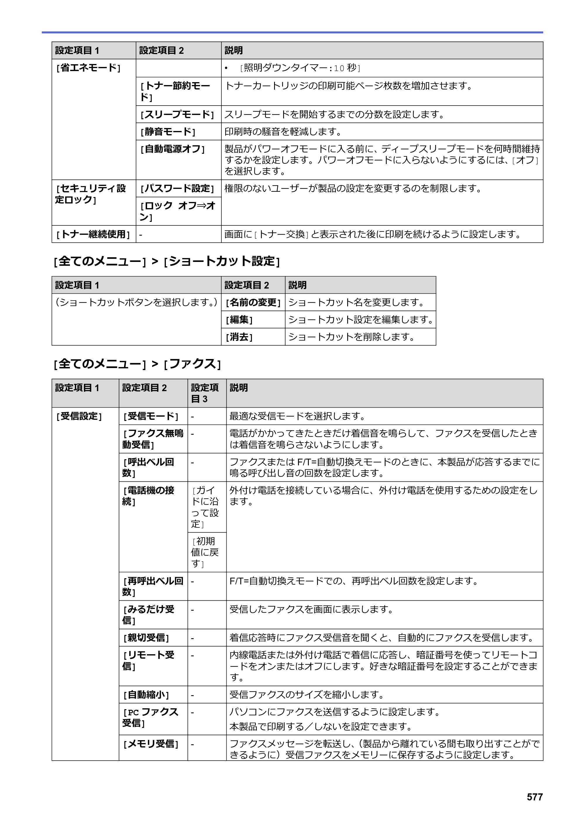ブラザー DCP-L2535D / DCP-L2550DW / FAX-L2710DN オンラインユーザーズガイド — 原本ページ — 584ページ