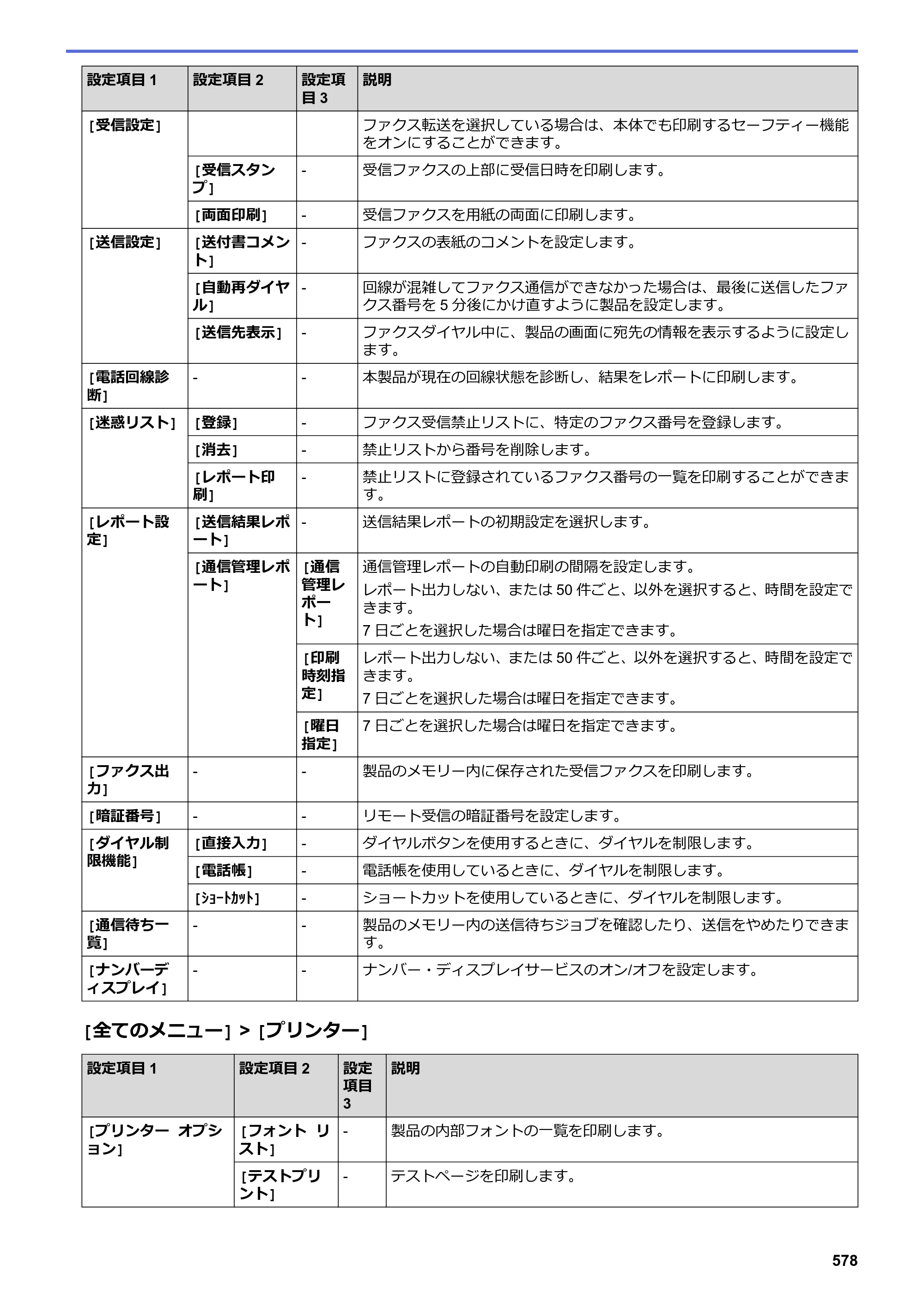 ブラザー DCP-L2535D / DCP-L2550DW / FAX-L2710DN オンラインユーザーズガイド — 原本ページ — 585ページ