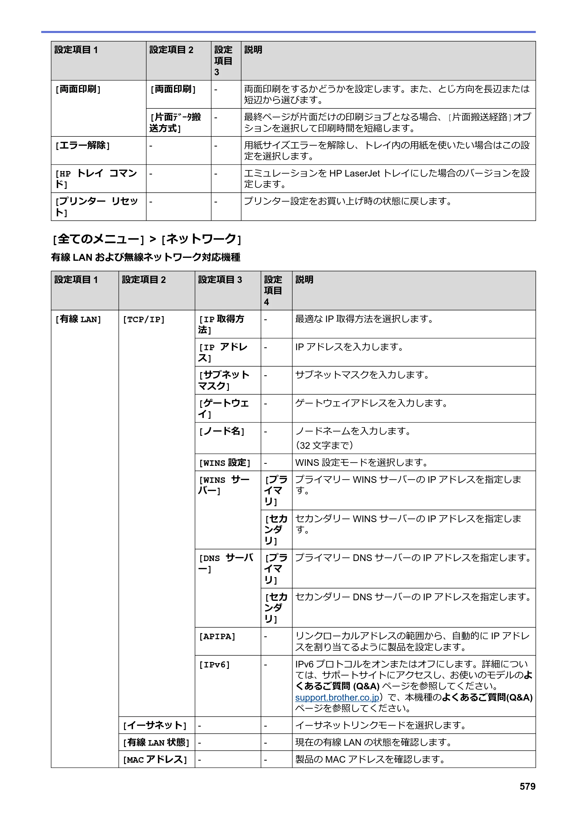 ブラザー DCP-L2535D / DCP-L2550DW / FAX-L2710DN オンラインユーザーズガイド — 原本ページ — 586ページ
