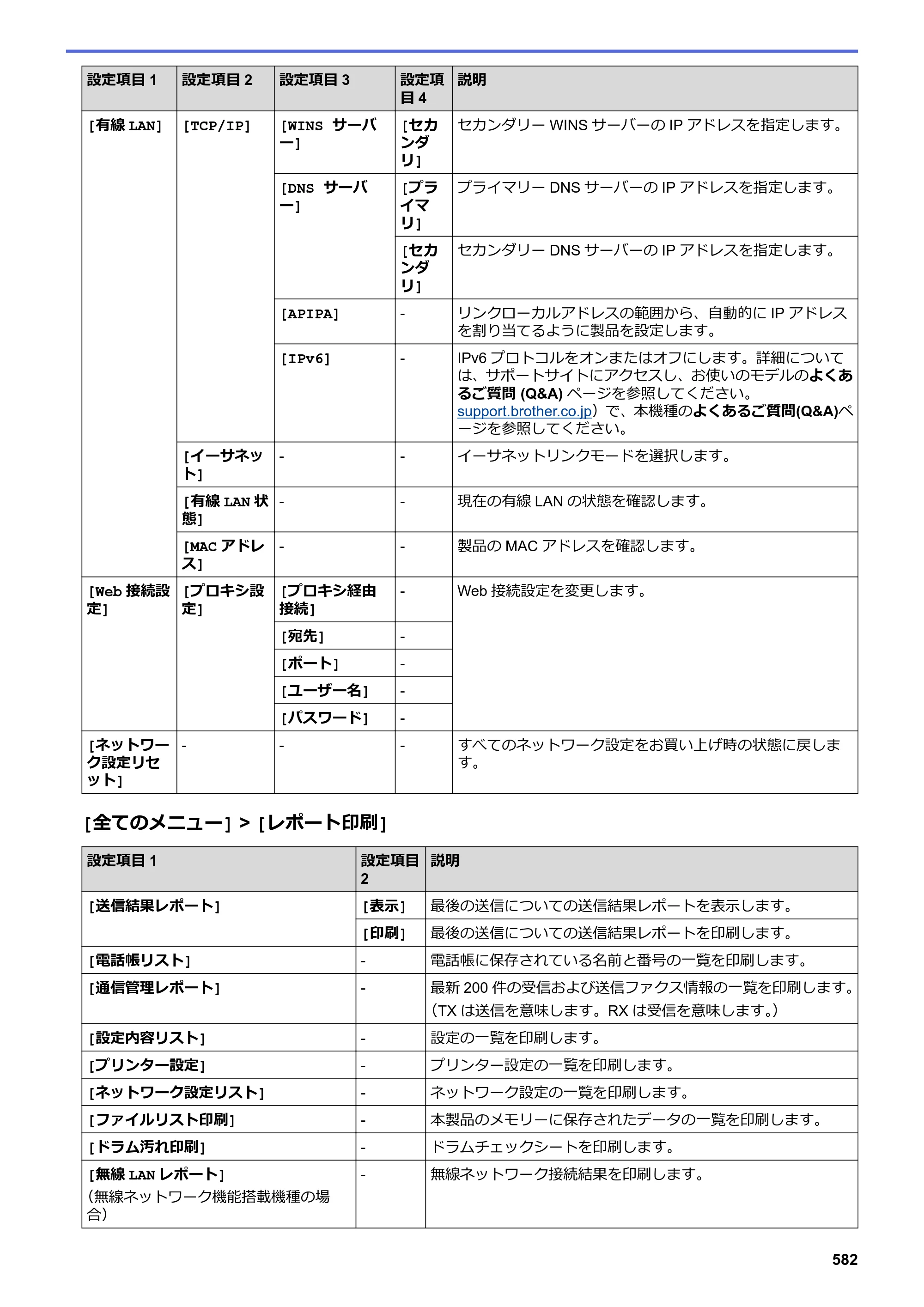ブラザー DCP-L2535D / DCP-L2550DW / FAX-L2710DN オンラインユーザーズガイド — 原本ページ — 589ページ