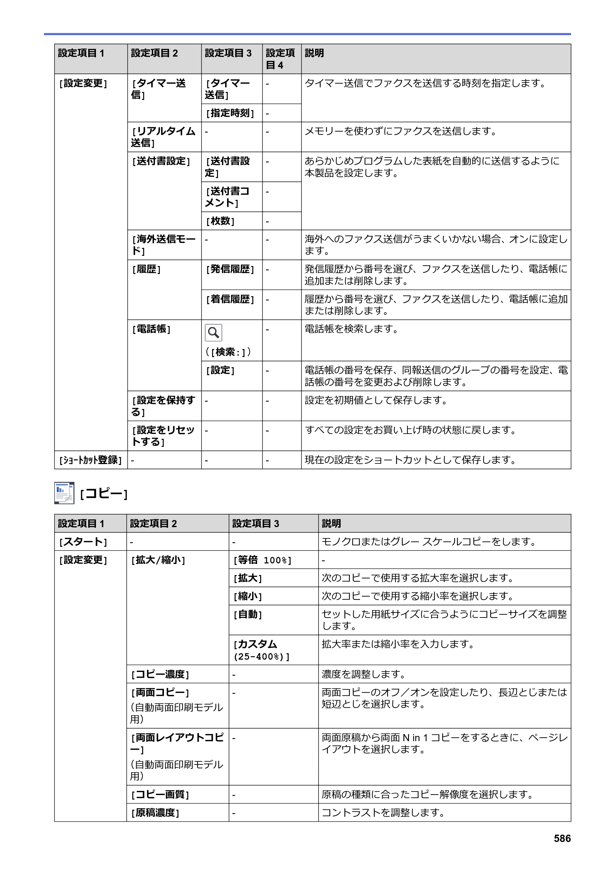 ブラザー DCP-L2535D / DCP-L2550DW / FAX-L2710DN オンラインユーザーズガイド — 原本ページ — 593ページ