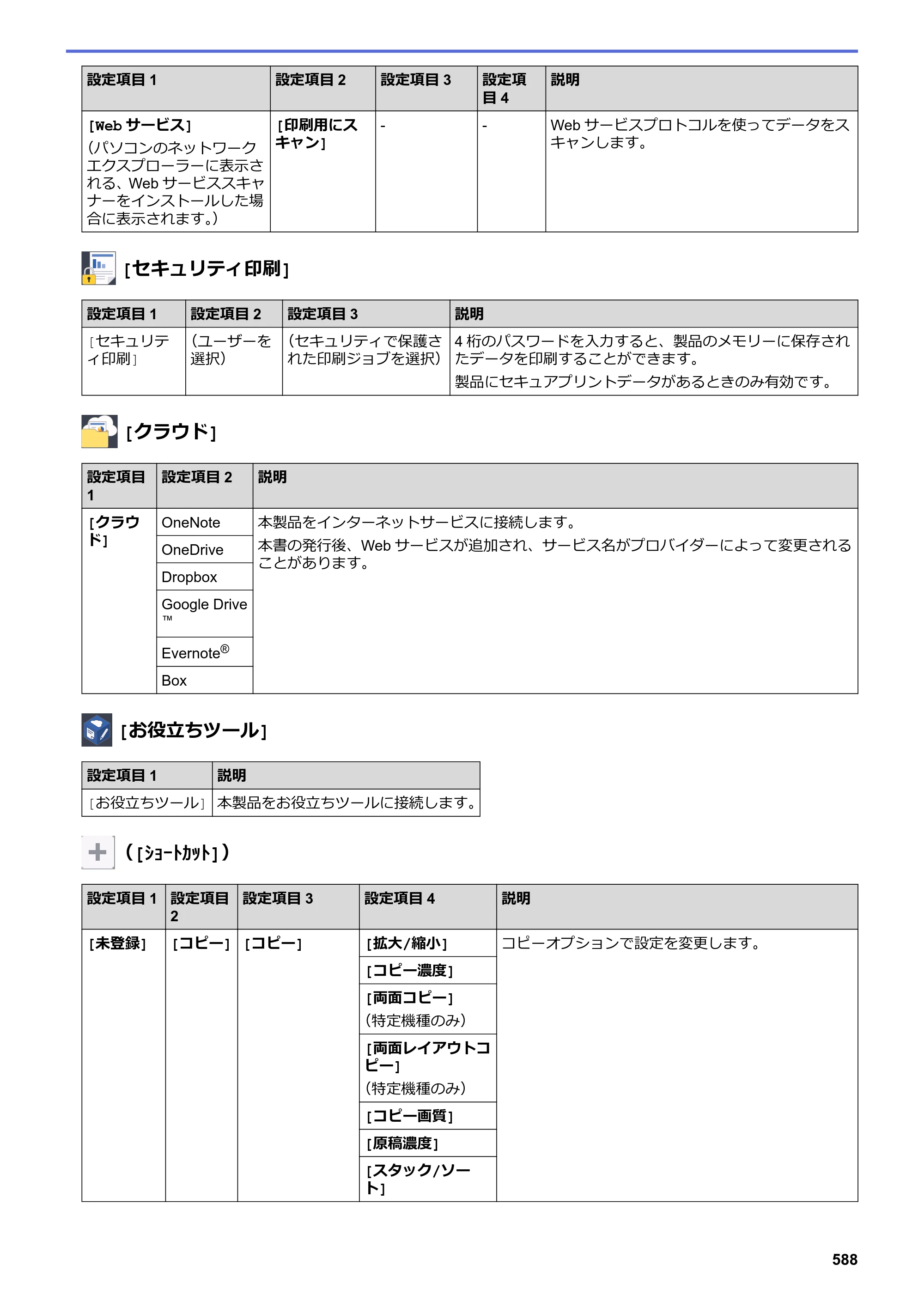 ブラザー DCP-L2535D / DCP-L2550DW / FAX-L2710DN オンラインユーザーズガイド — 原本ページ — 595ページ