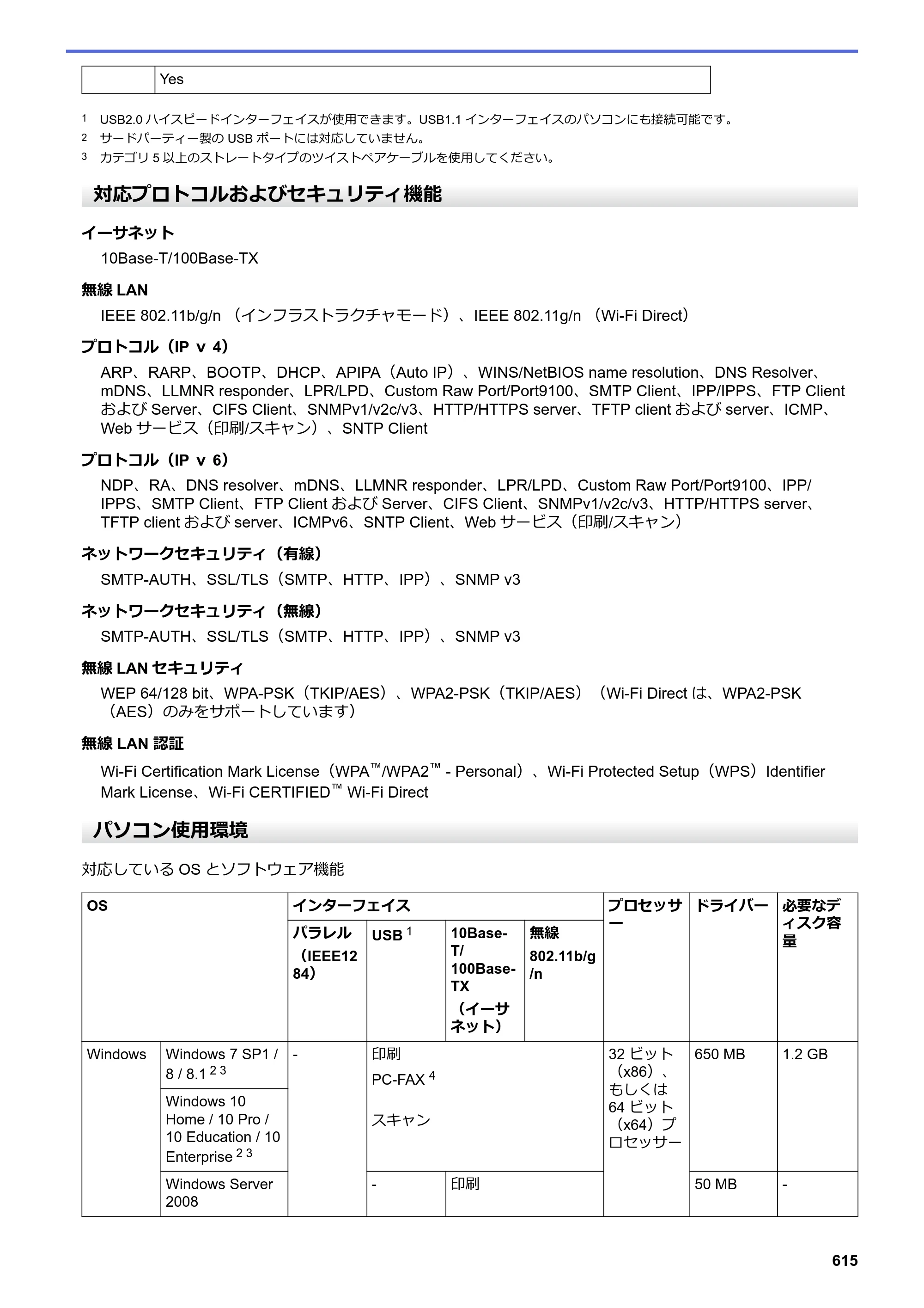 ブラザー DCP-L2535D / DCP-L2550DW / FAX-L2710DN オンラインユーザーズガイド — 原本ページ — 622ページ
