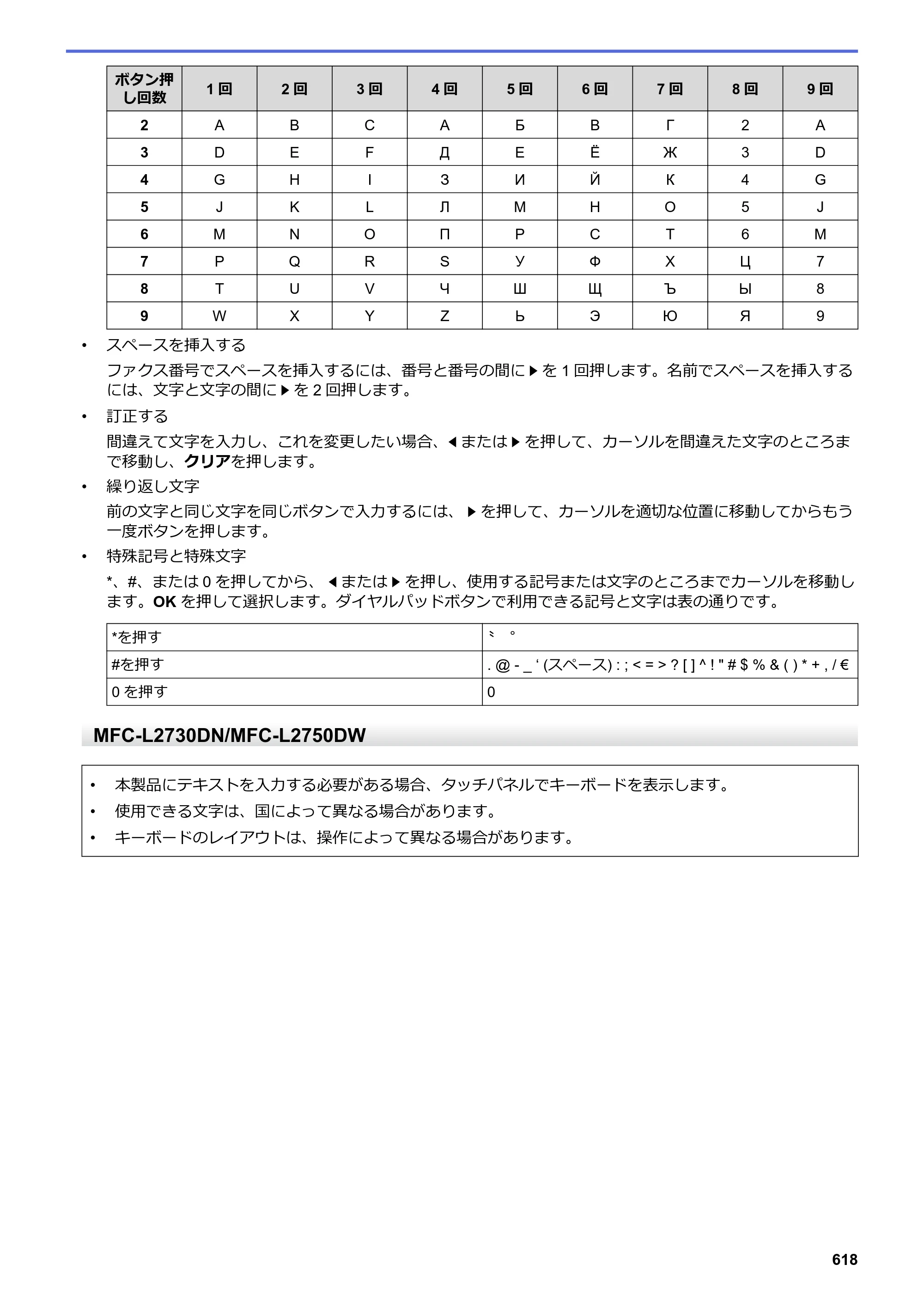 ブラザー DCP-L2535D / DCP-L2550DW / FAX-L2710DN オンラインユーザーズガイド — 原本ページ — 625ページ