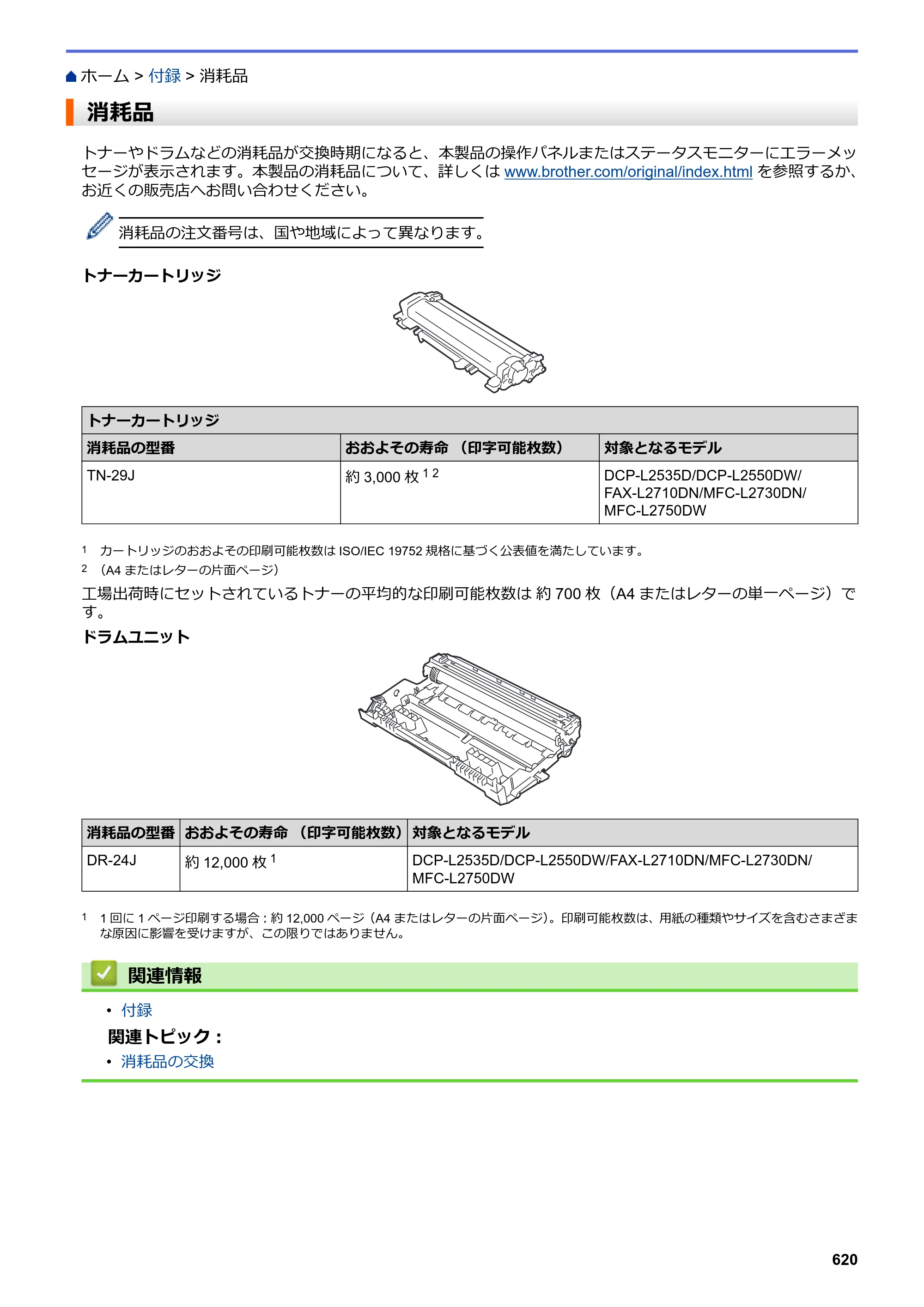 ブラザー DCP-L2535D / DCP-L2550DW / FAX-L2710DN オンラインユーザーズガイド — 消耗品 — 原本ページ — 627ページ