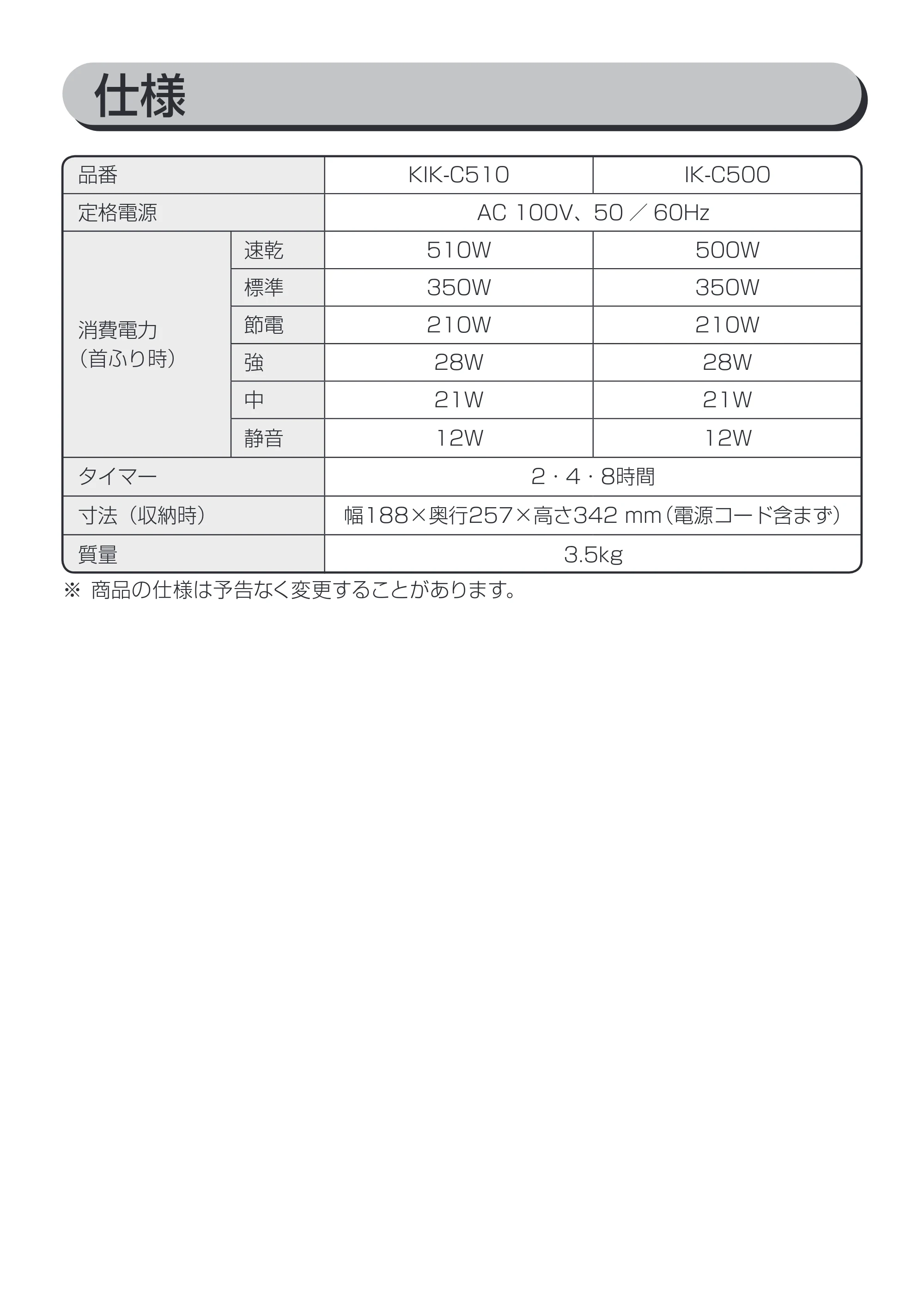 アイリスオーヤマ KIK-C510 取扱説明書 — 原本ページ — 14ページ