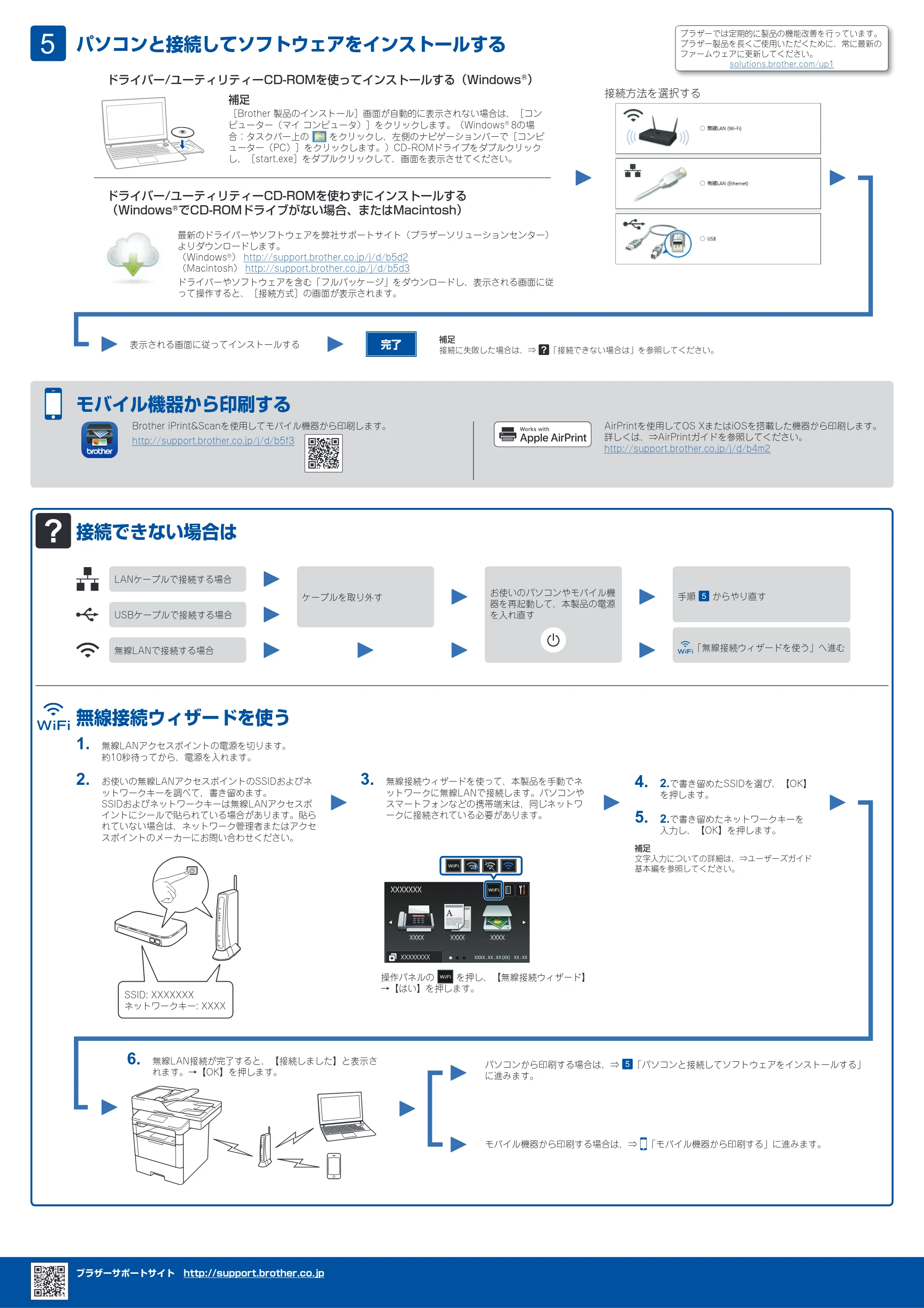 ブラザー MFC-L6900DW / MFC-L5755DW かんたん設置ガイド — 原本ページ — 2ページ