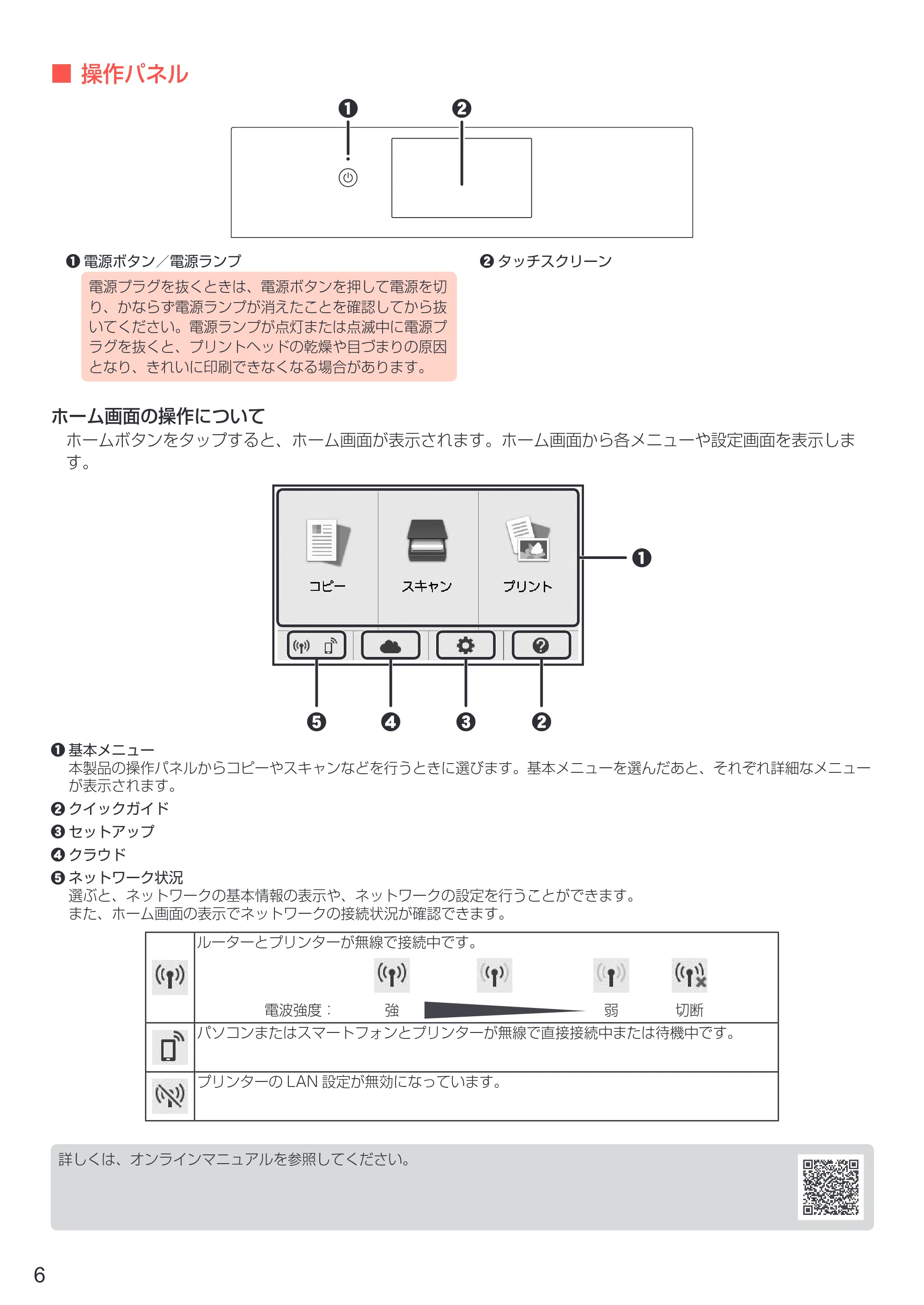 キヤノン PIXUS XK50 設置・基本操作マニュアル（PDF：7.33MB） — 原本ページ — 8ページ