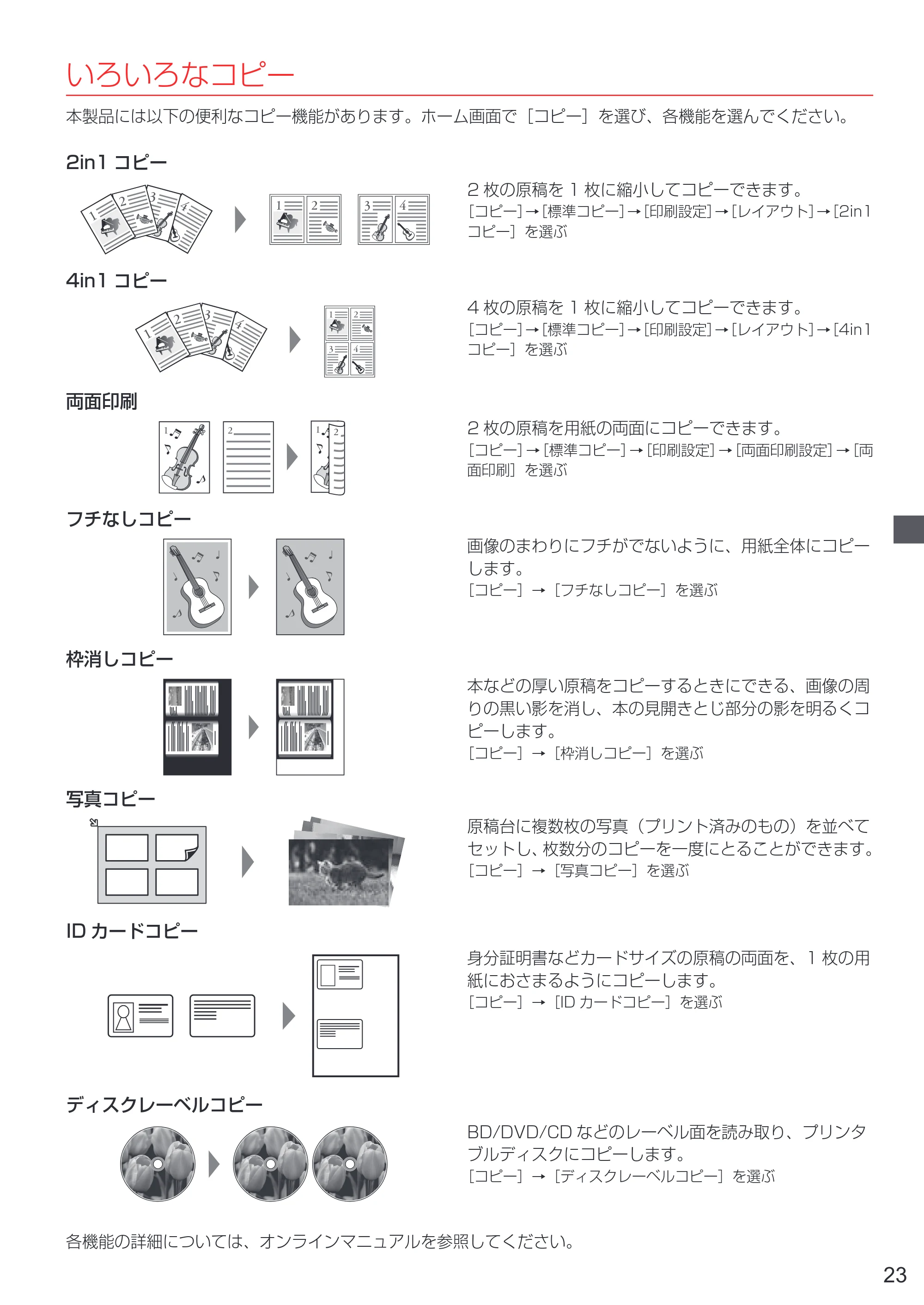 キヤノン PIXUS XK50 設置・基本操作マニュアル（PDF：7.33MB） — 原本ページ — 25ページ