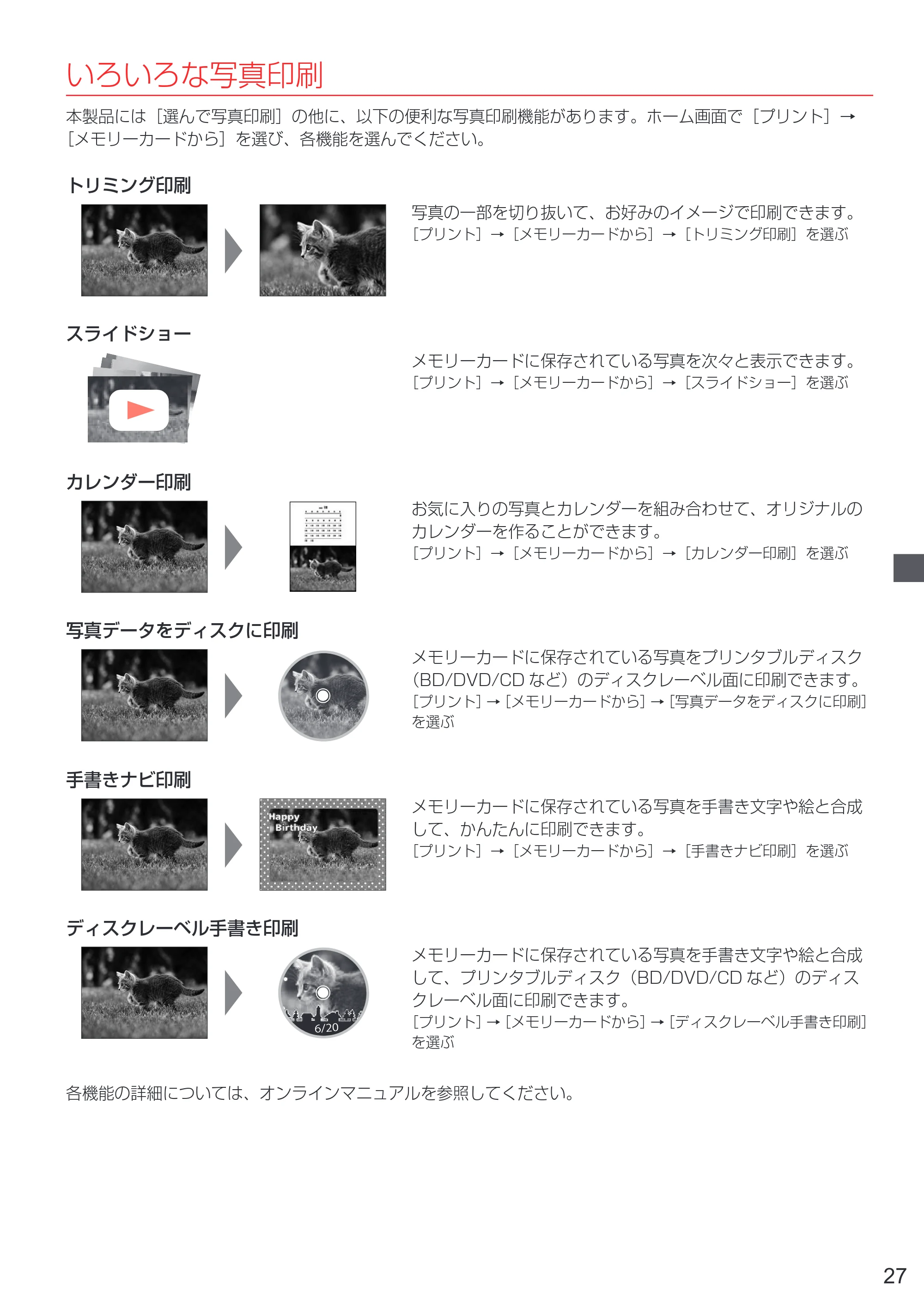 キヤノン PIXUS XK50 設置・基本操作マニュアル（PDF：7.33MB） — 原本ページ — 29ページ