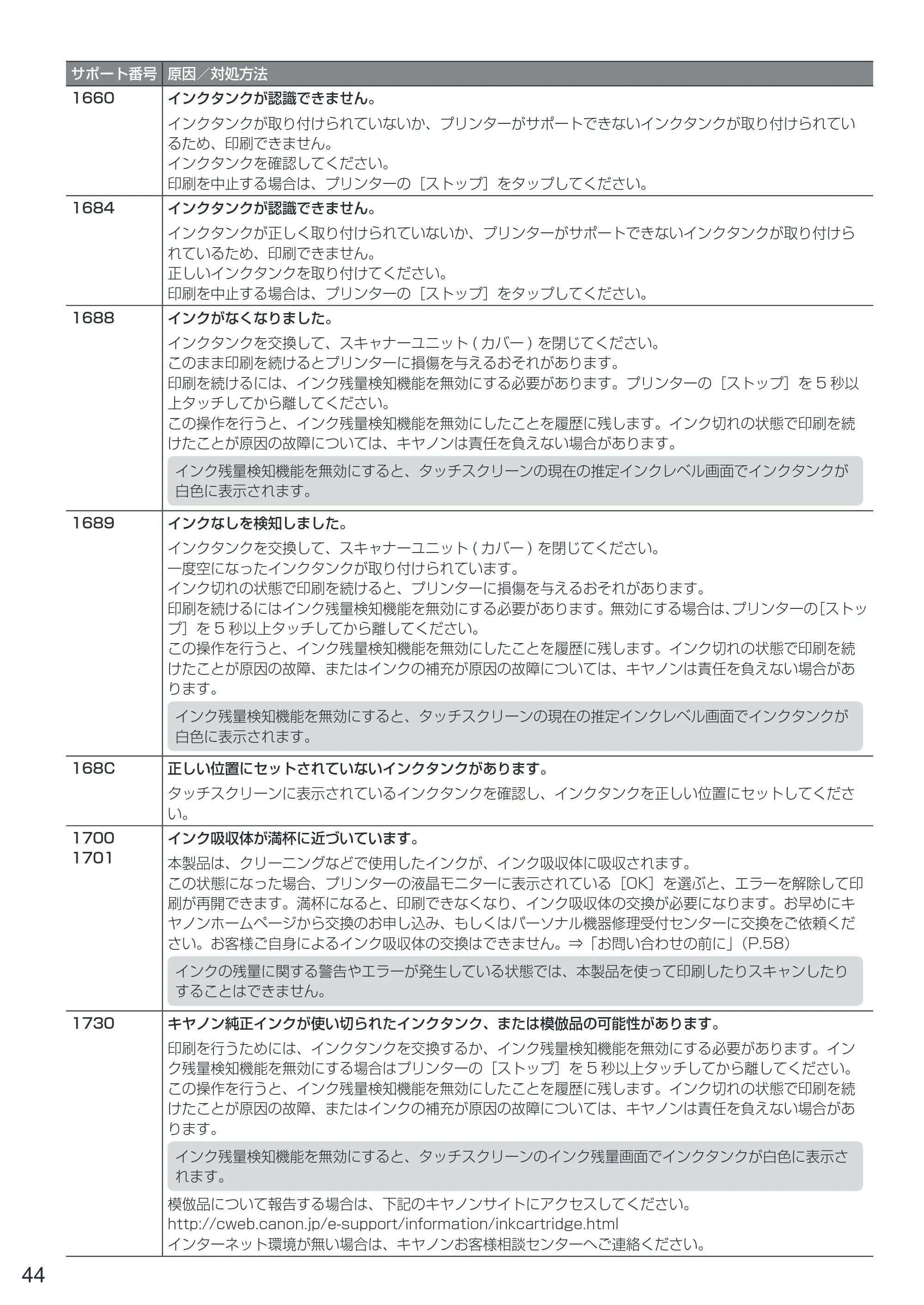 キヤノン PIXUS XK50 設置・基本操作マニュアル（PDF：7.33MB） — 原本ページ — 46ページ