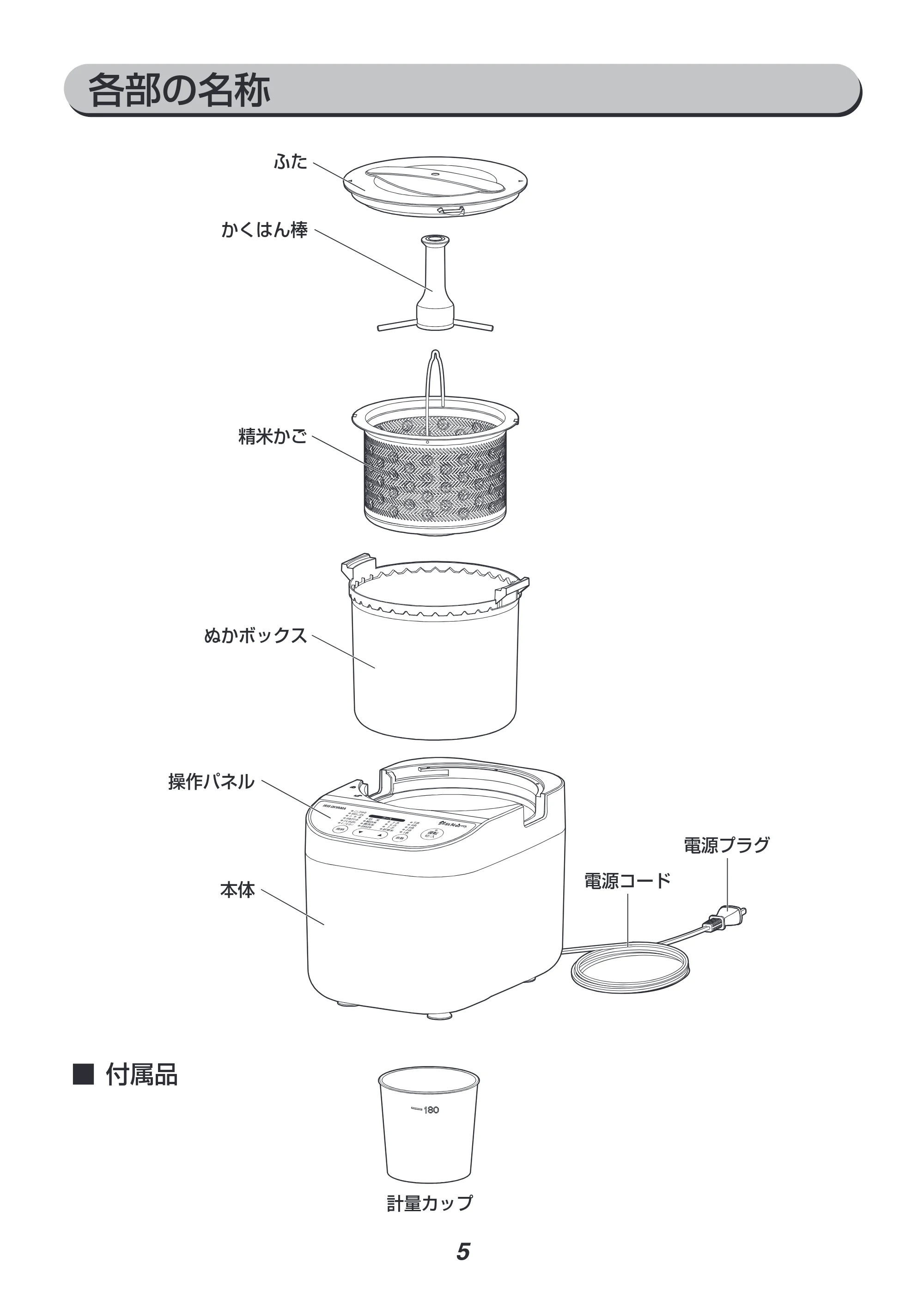 アイリスオーヤマ RCI-B5 取扱説明書 — 原本ページ — 5ページ