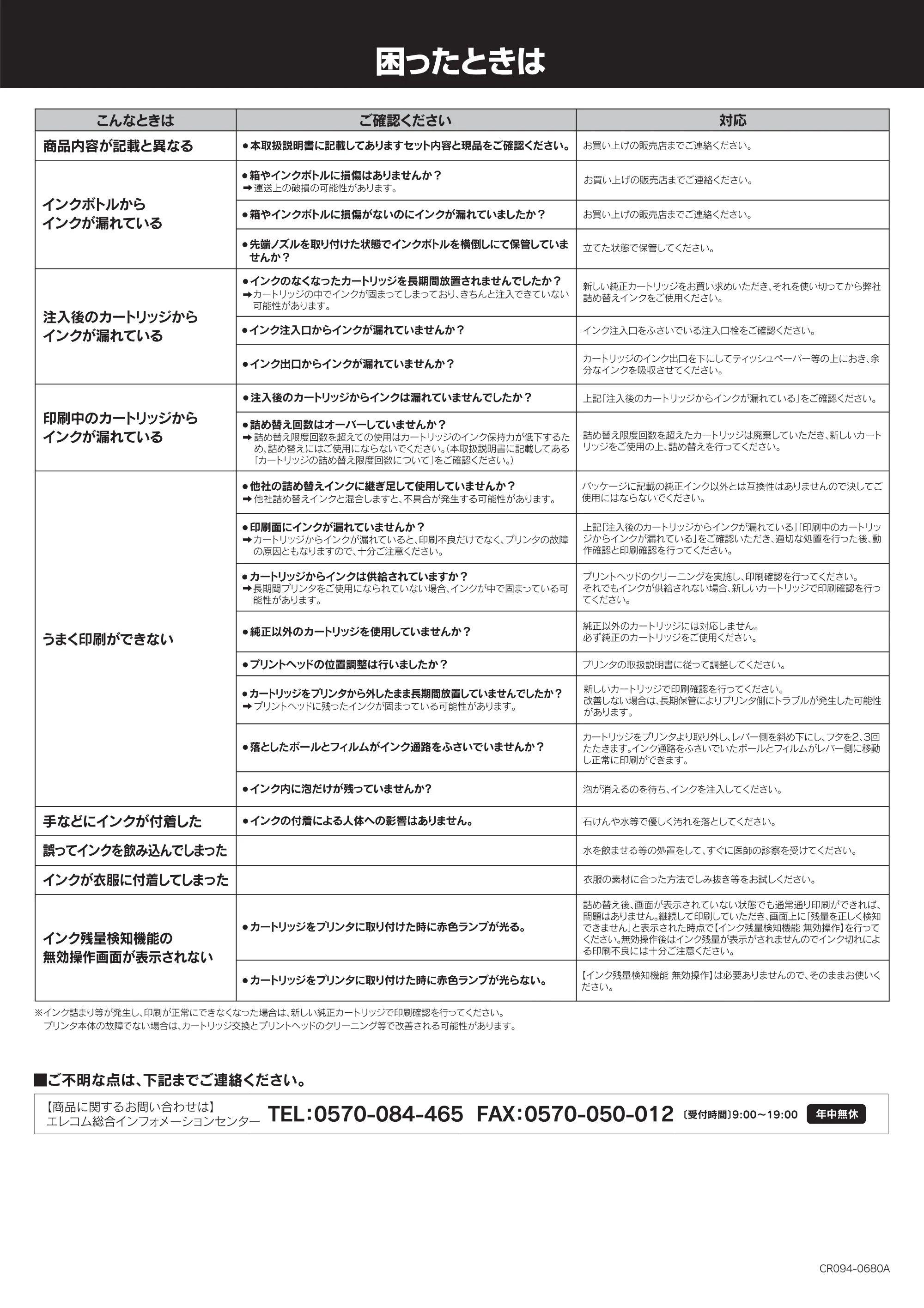 エレコム THC-MP500SET 共通取扱説明書 — 原本ページ — 4ページ