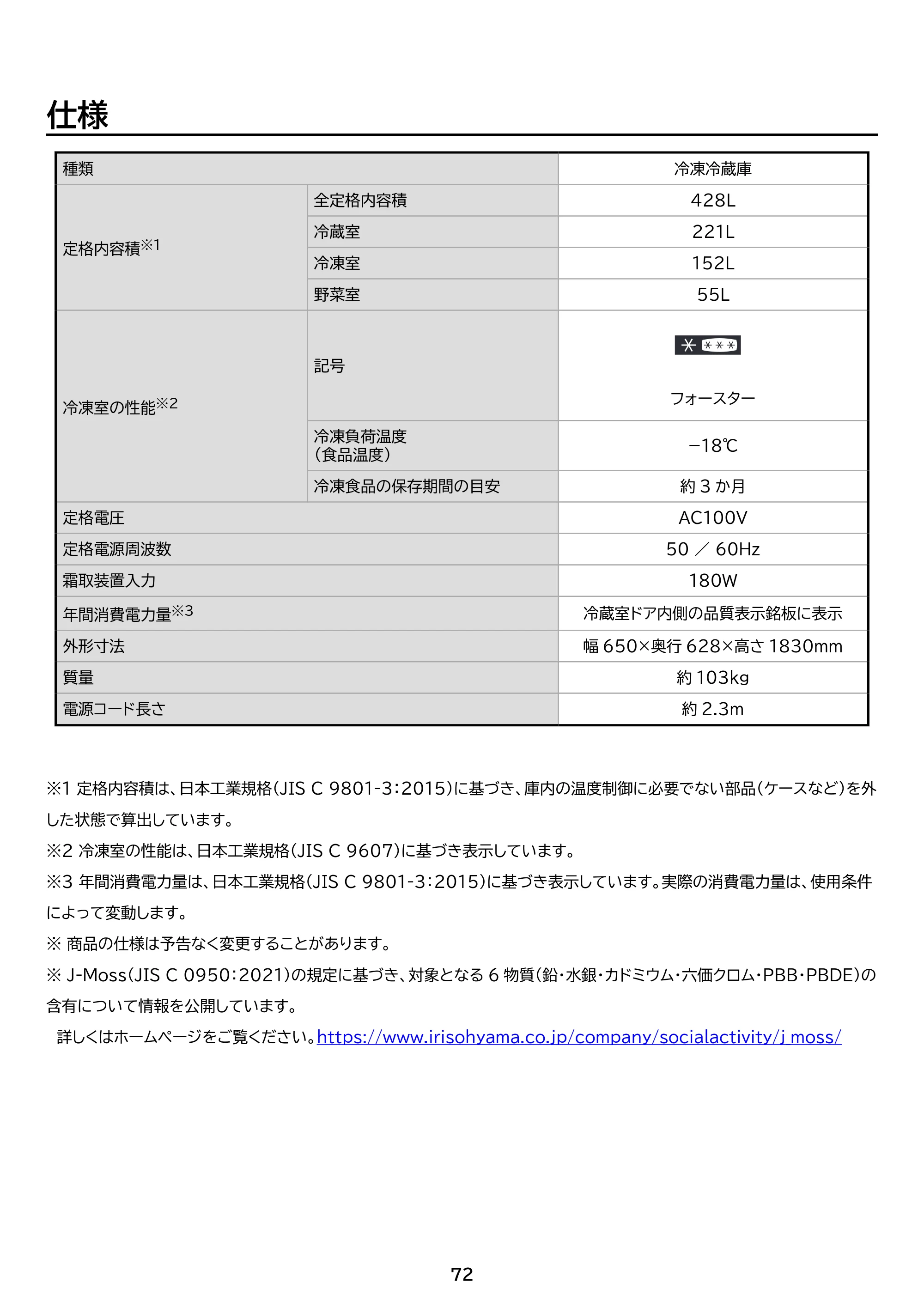 アイリスオーヤマ IRSN-SX43A 取扱説明書 — 原本ページ — 72ページ