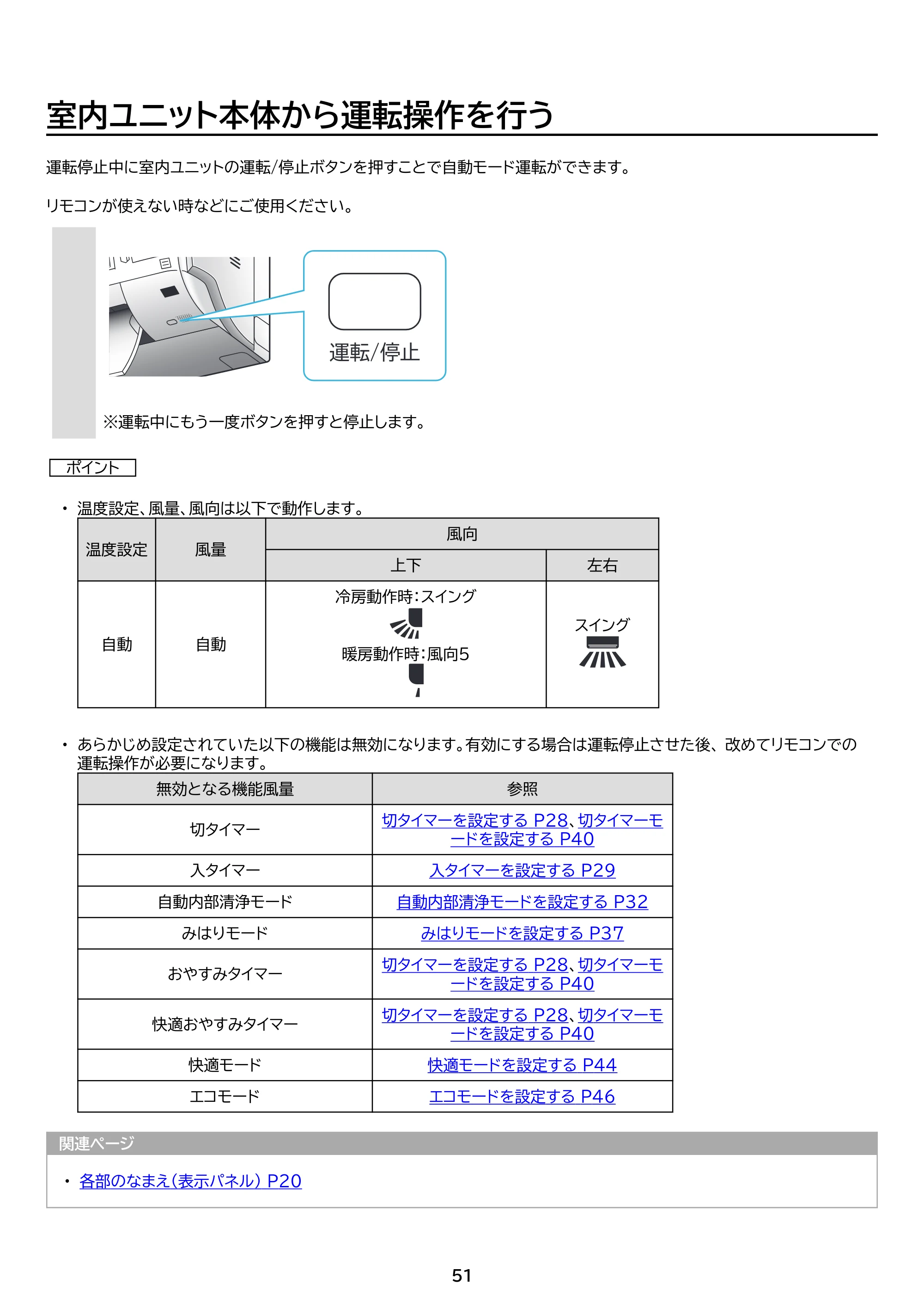 アイリスオーヤマ IHF-5609G 取扱説明書 — 原本ページ — 51ページ