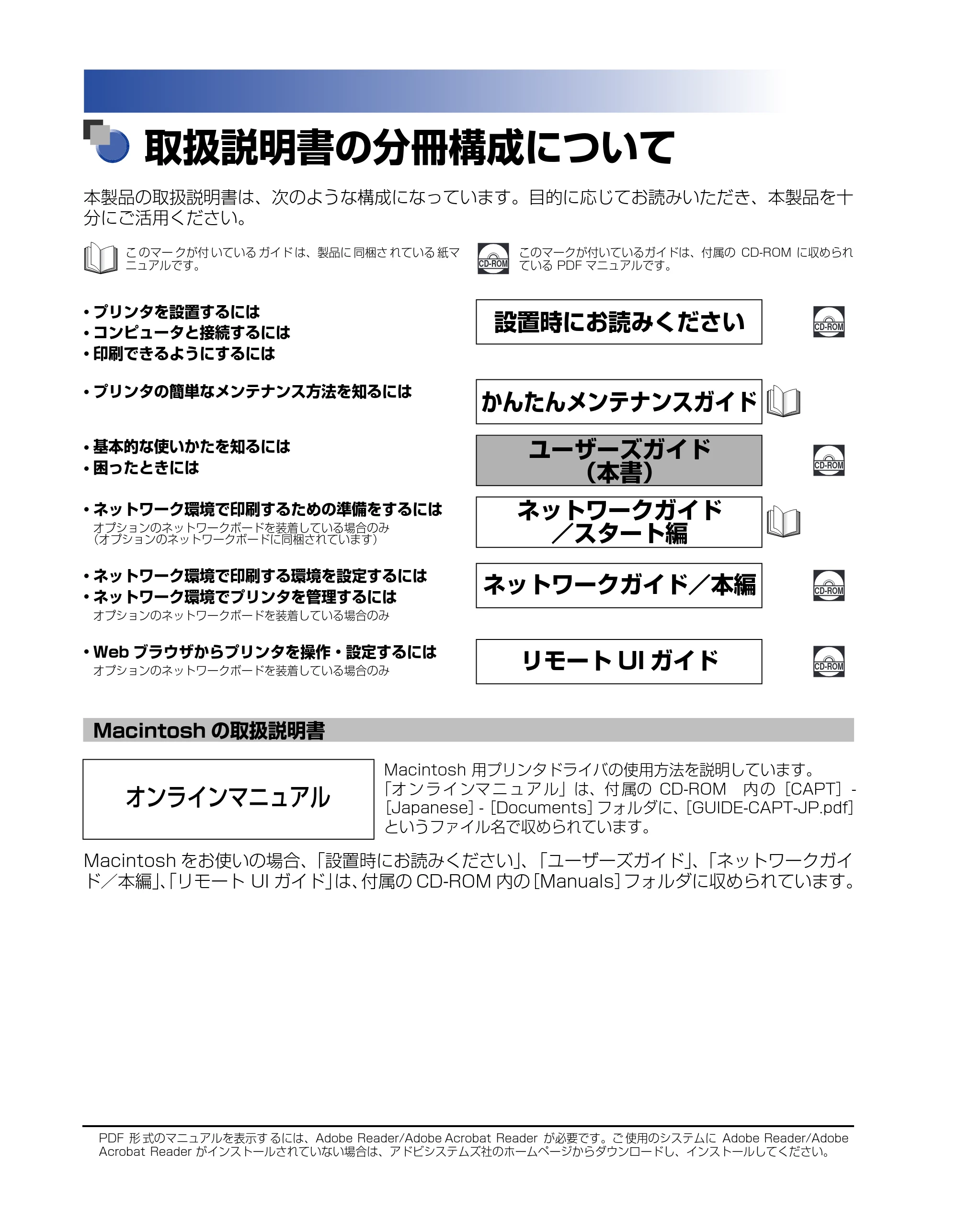 キヤノン LBP3500 ユーザーズガイド 2012年12月6日更新（PDF：14.9MB） — 取扱説明書の分冊構成について — 原本ページ — 2ページ