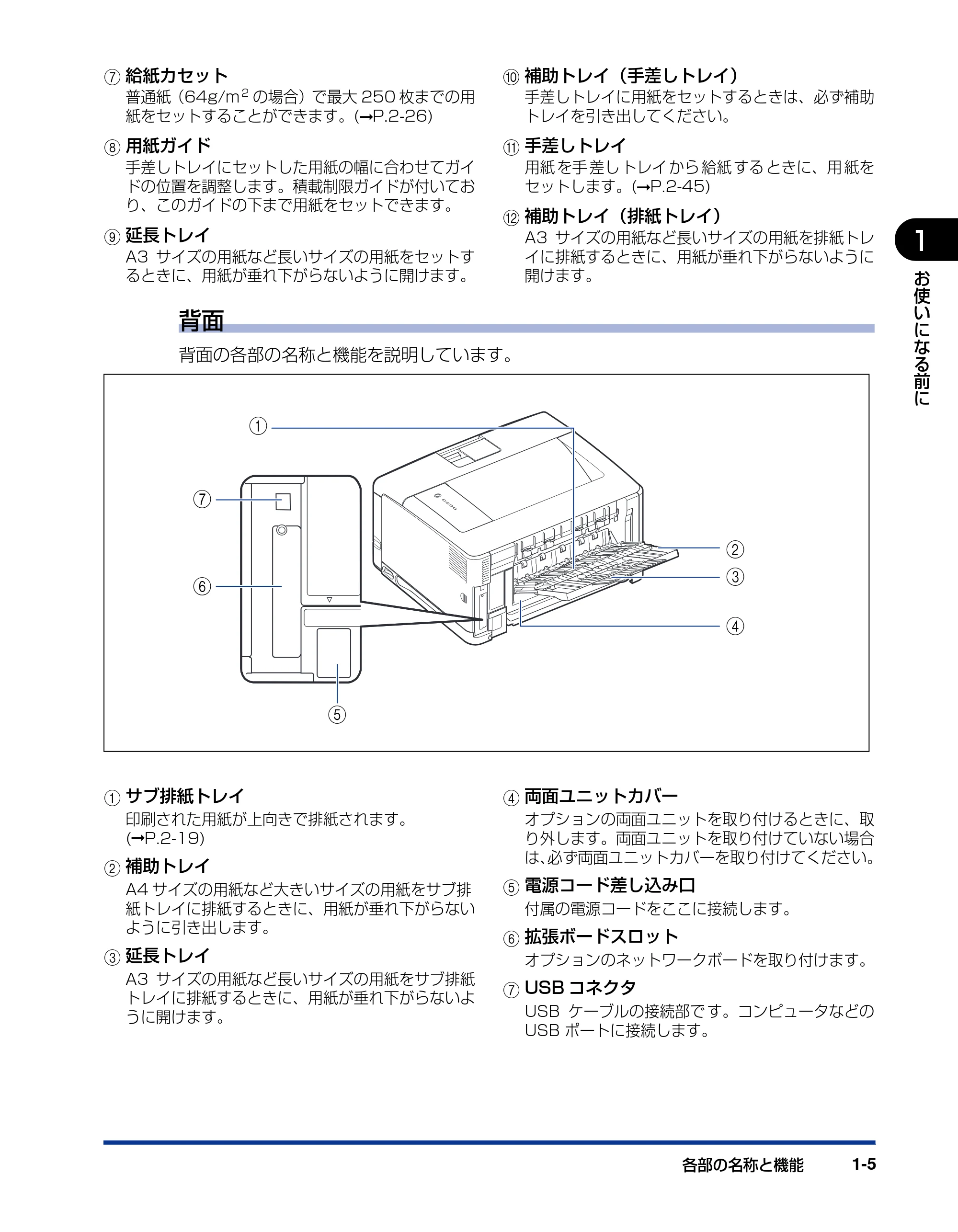 キヤノン LBP3500 ユーザーズガイド 2012年12月6日更新（PDF：14.9MB） — 原本ページ — 25ページ