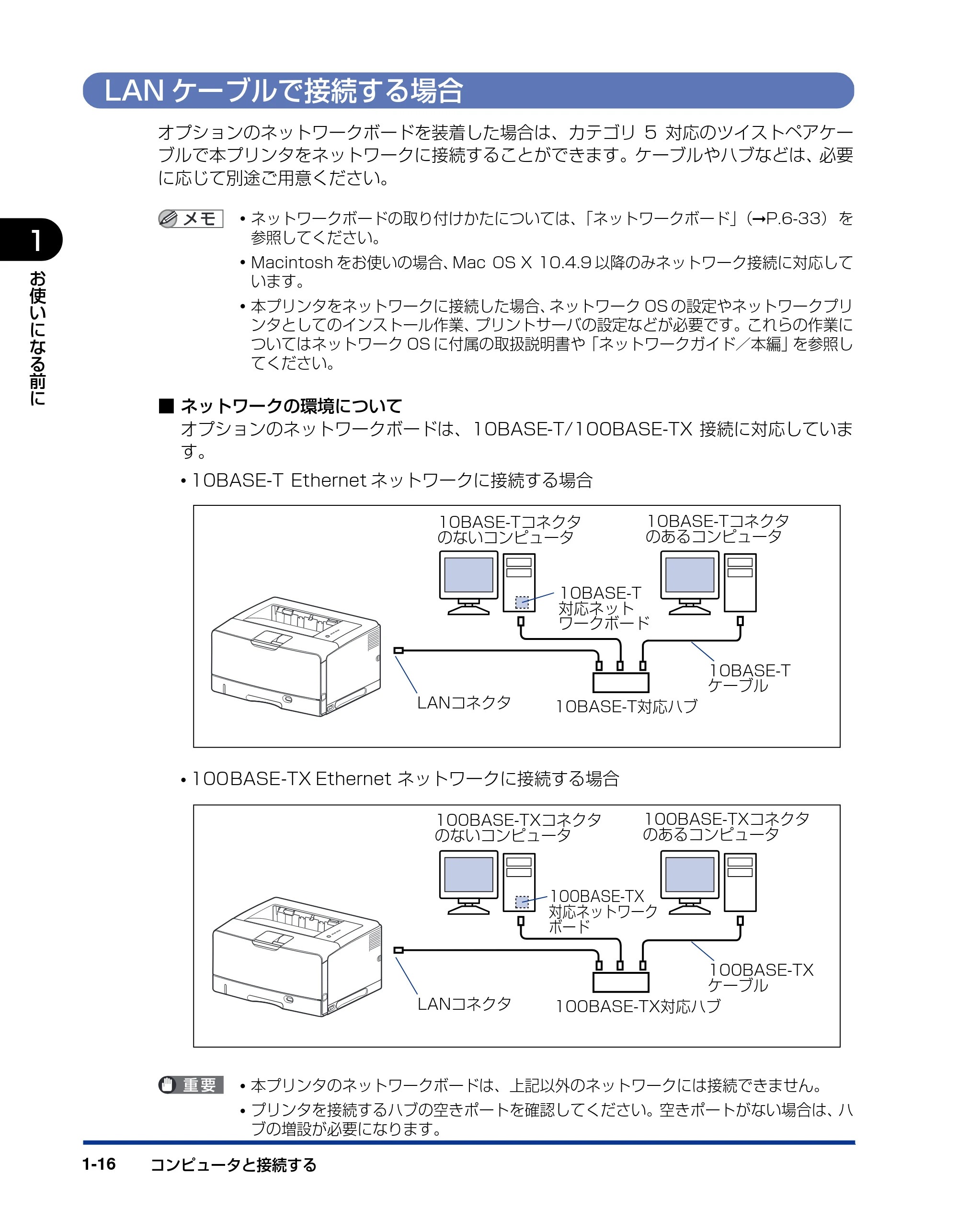 キヤノン LBP3500 ユーザーズガイド 2012年12月6日更新（PDF：14.9MB） — LANケーブルで接続する場合 — 原本ページ — 36ページ