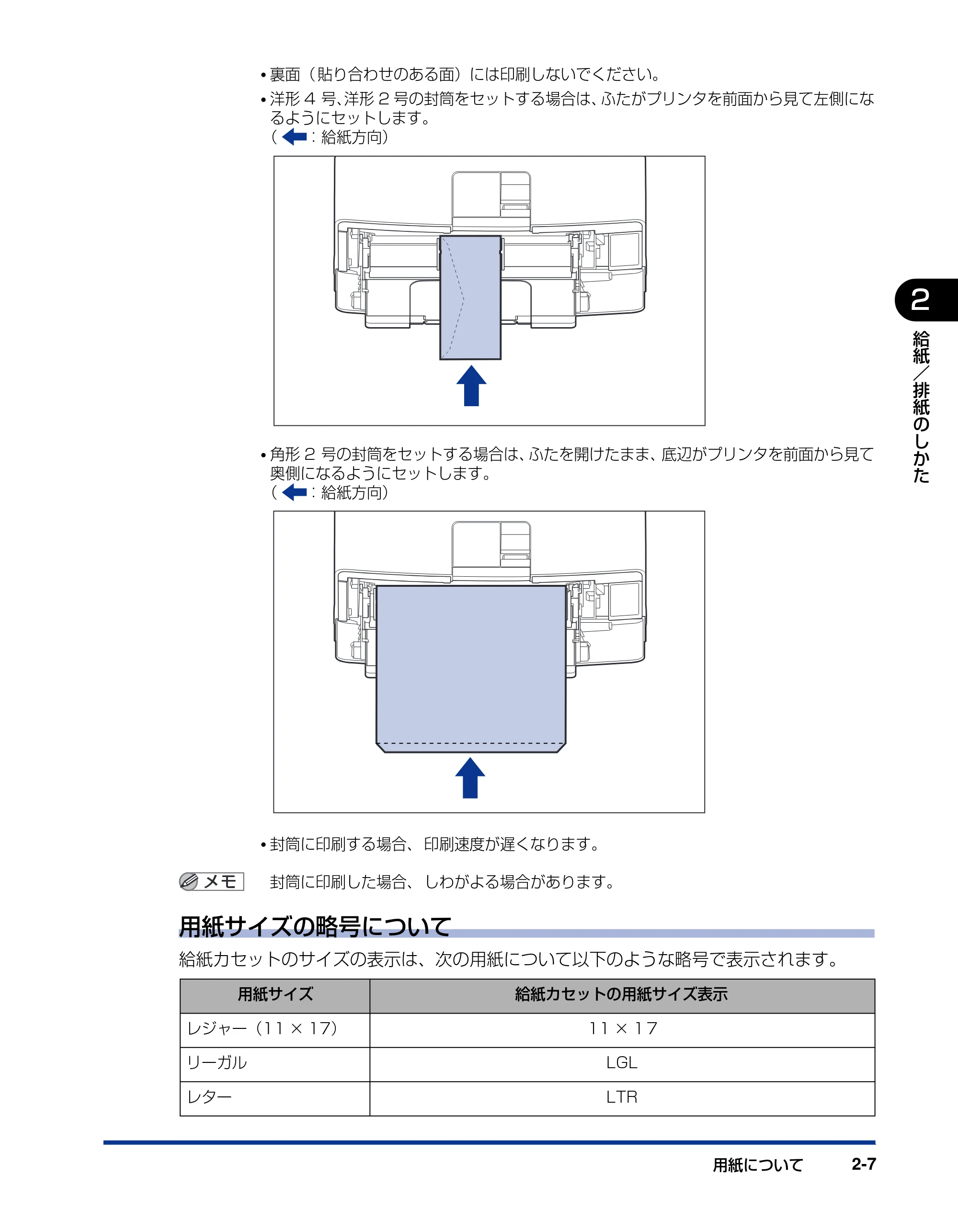 キヤノン LBP3500 ユーザーズガイド 2012年12月6日更新（PDF：14.9MB） — 原本ページ — 45ページ