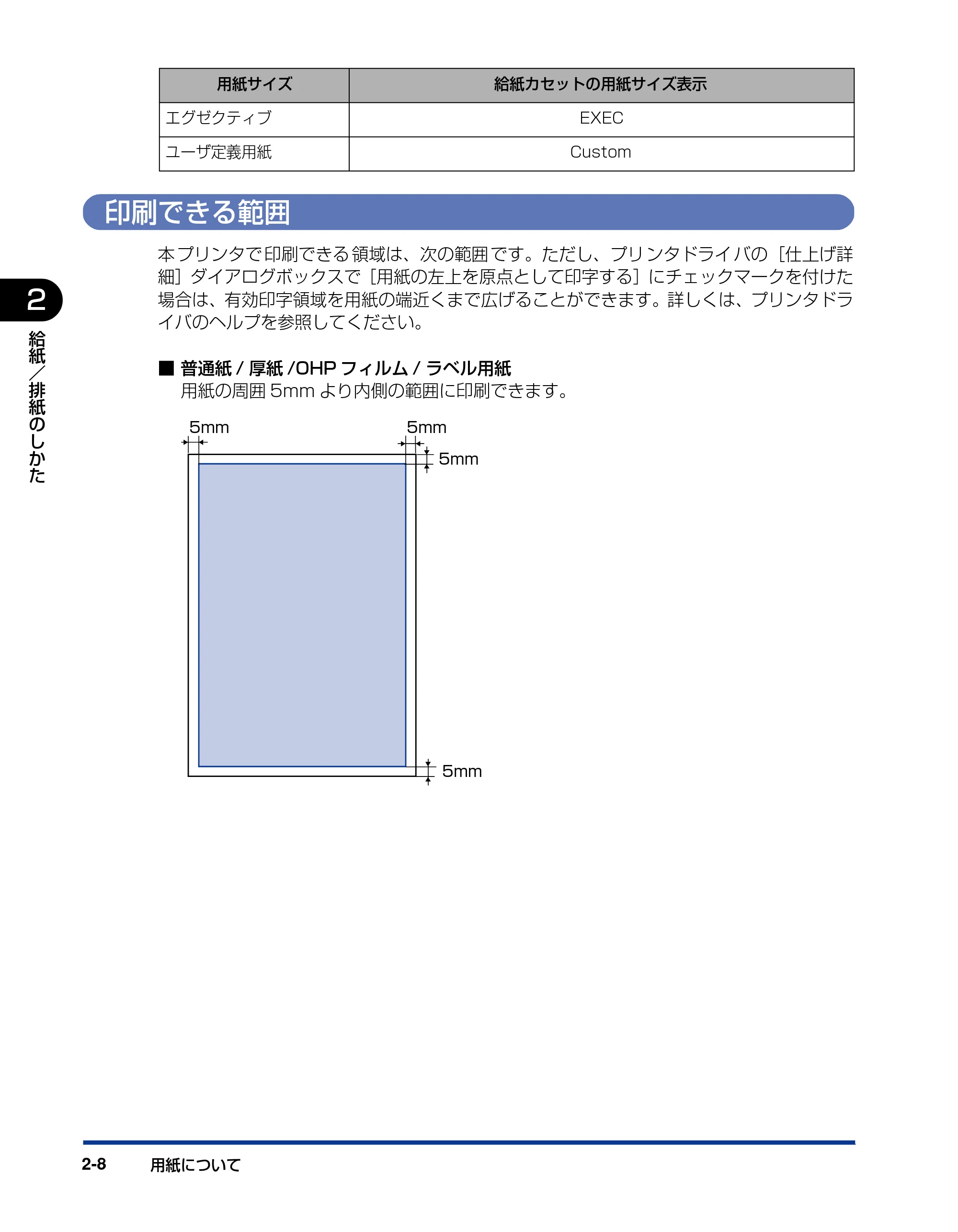 キヤノン LBP3500 ユーザーズガイド 2012年12月6日更新（PDF：14.9MB） — 印刷できる範囲 — 原本ページ — 46ページ