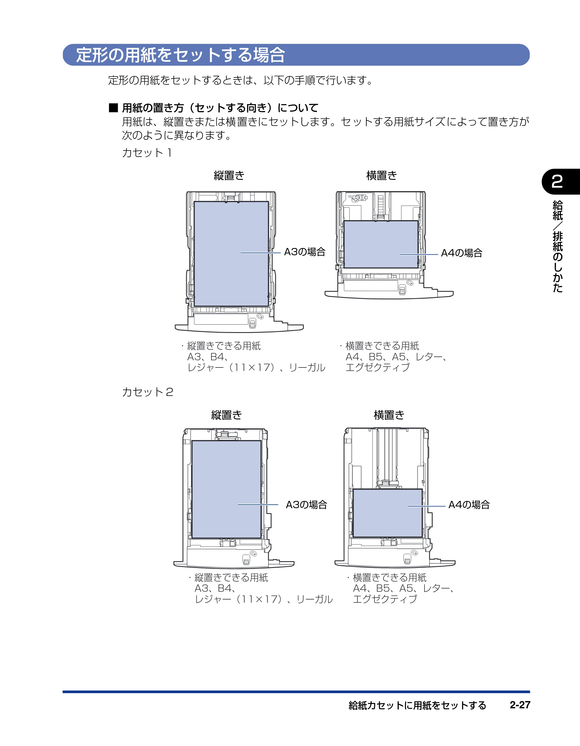 キヤノン LBP3500 ユーザーズガイド 2012年12月6日更新（PDF：14.9MB） — 定形の用紙をセットする場合 — 原本ページ — 65ページ