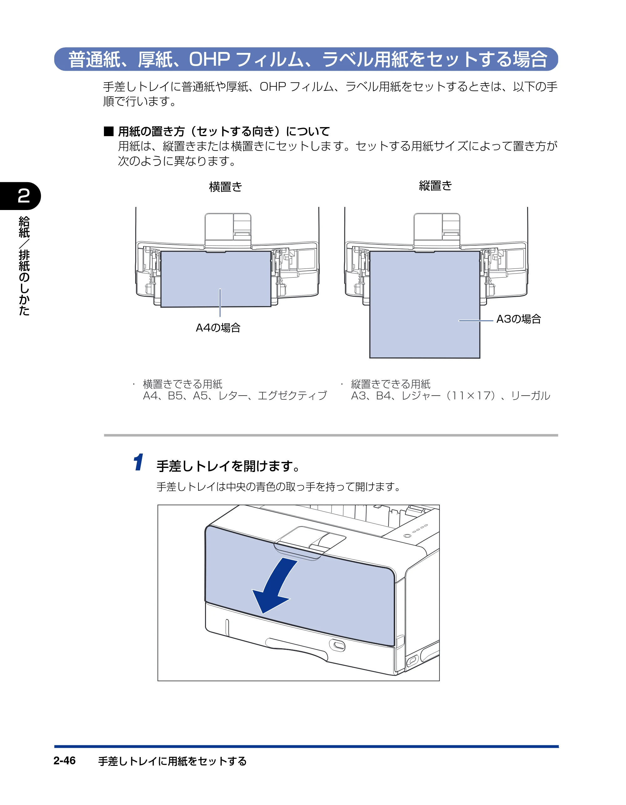 キヤノン LBP3500 ユーザーズガイド 2012年12月6日更新（PDF：14.9MB） — 普通紙、厚紙、OHPフィルム、ラベル用紙をセットする場合 — 原本ページ — 84ページ