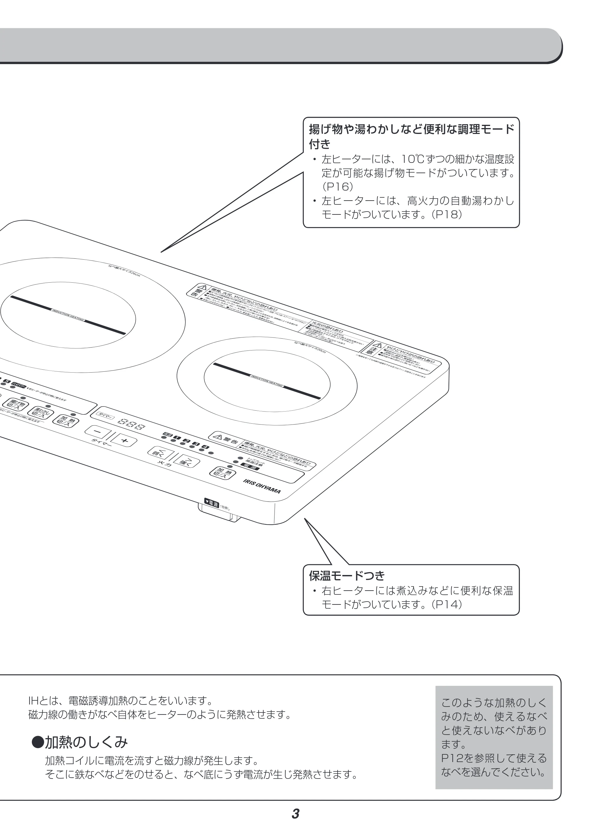 アイリスオーヤマ IHC-W2 取扱説明書 — 原本ページ — 3ページ