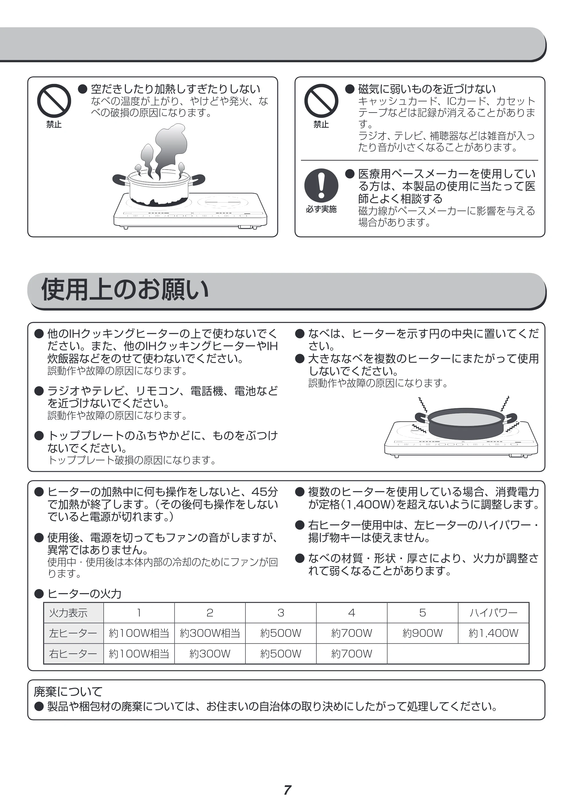 アイリスオーヤマ IHC-W2 取扱説明書 — 原本ページ — 7ページ