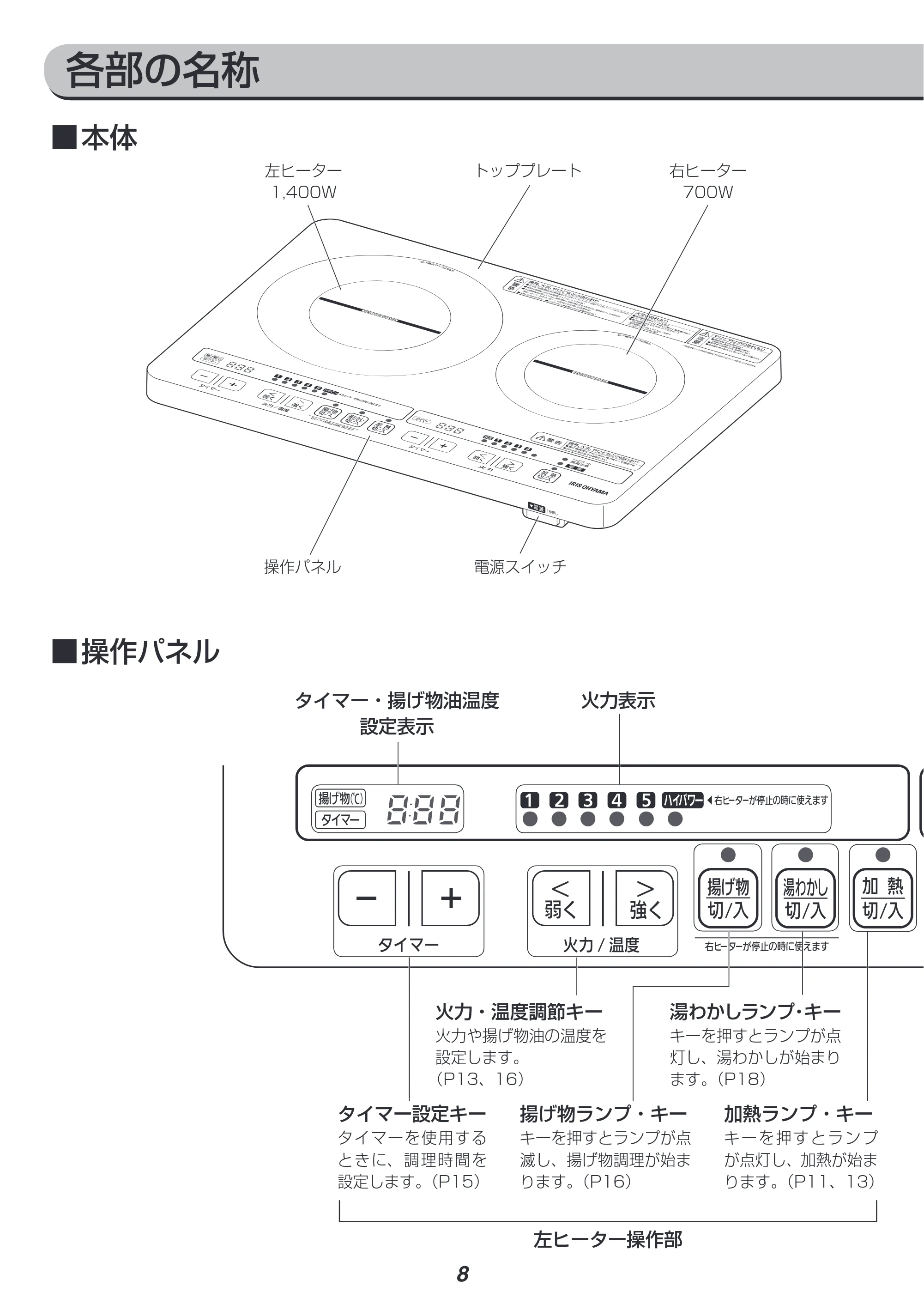 アイリスオーヤマ IHC-W2 取扱説明書 — 原本ページ — 8ページ