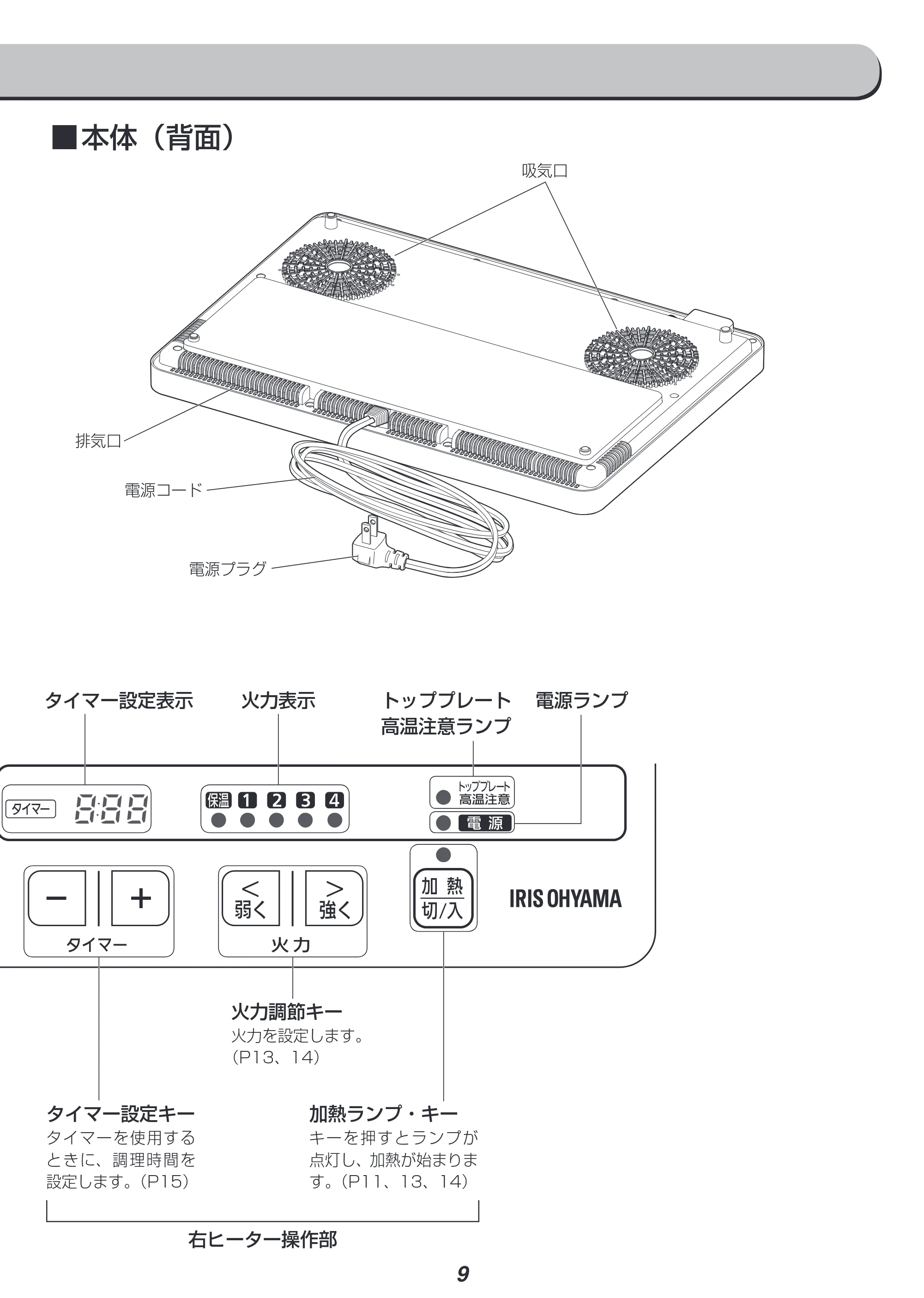 アイリスオーヤマ IHC-W2 取扱説明書 — 原本ページ — 9ページ