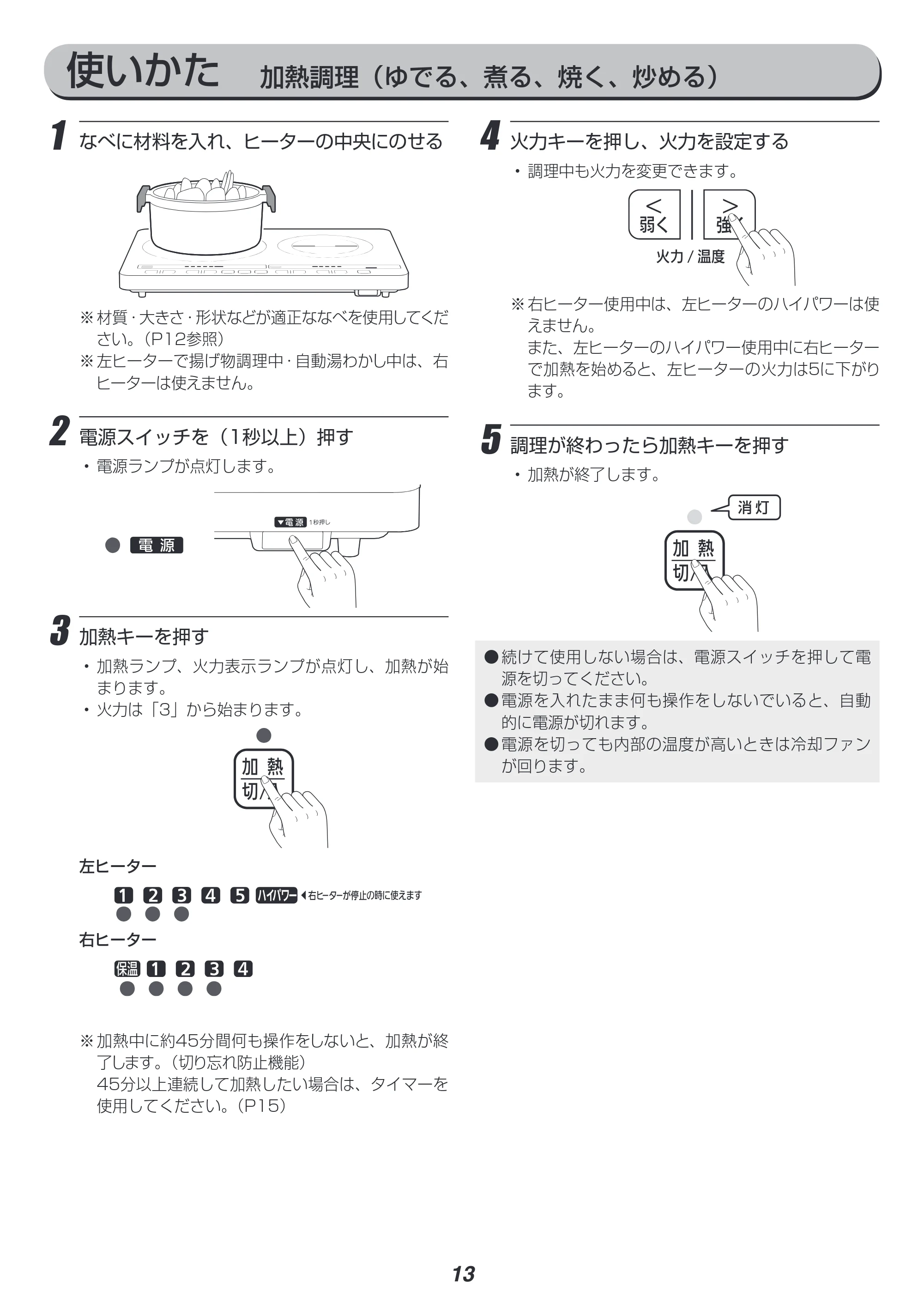 アイリスオーヤマ IHC-W2 取扱説明書 — 原本ページ — 13ページ