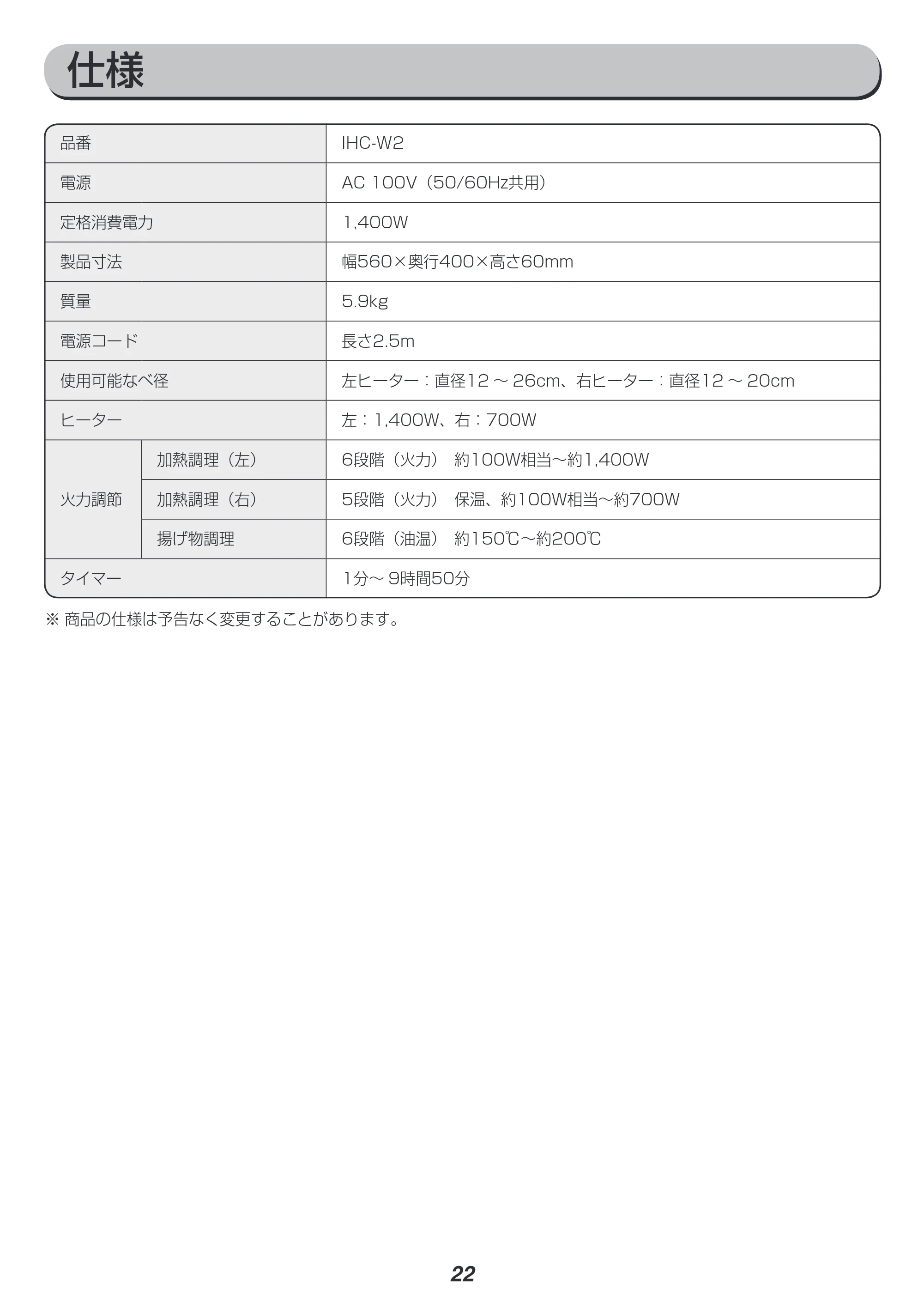 アイリスオーヤマ IHC-W2 取扱説明書 — 原本ページ — 22ページ