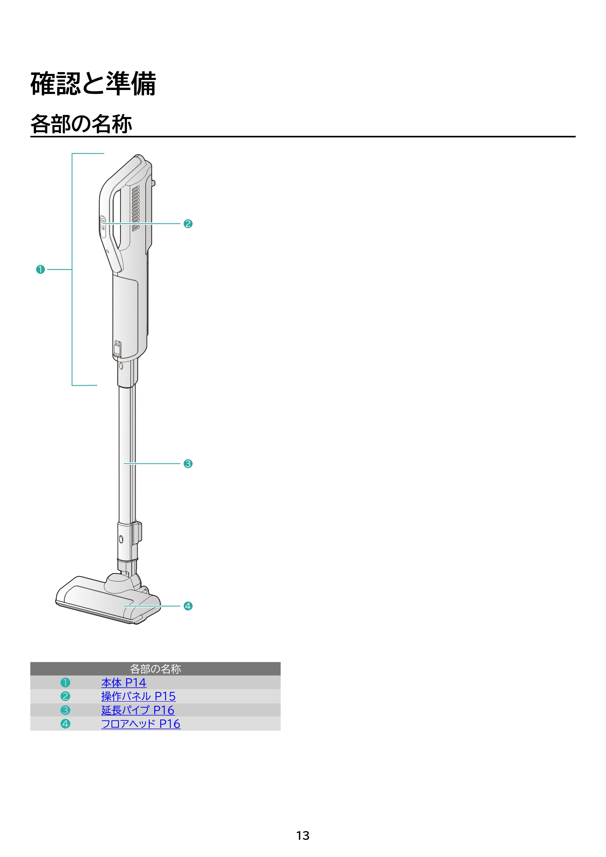 アイリスオーヤマ SBD-77P 取扱説明書 — 原本ページ — 13ページ
