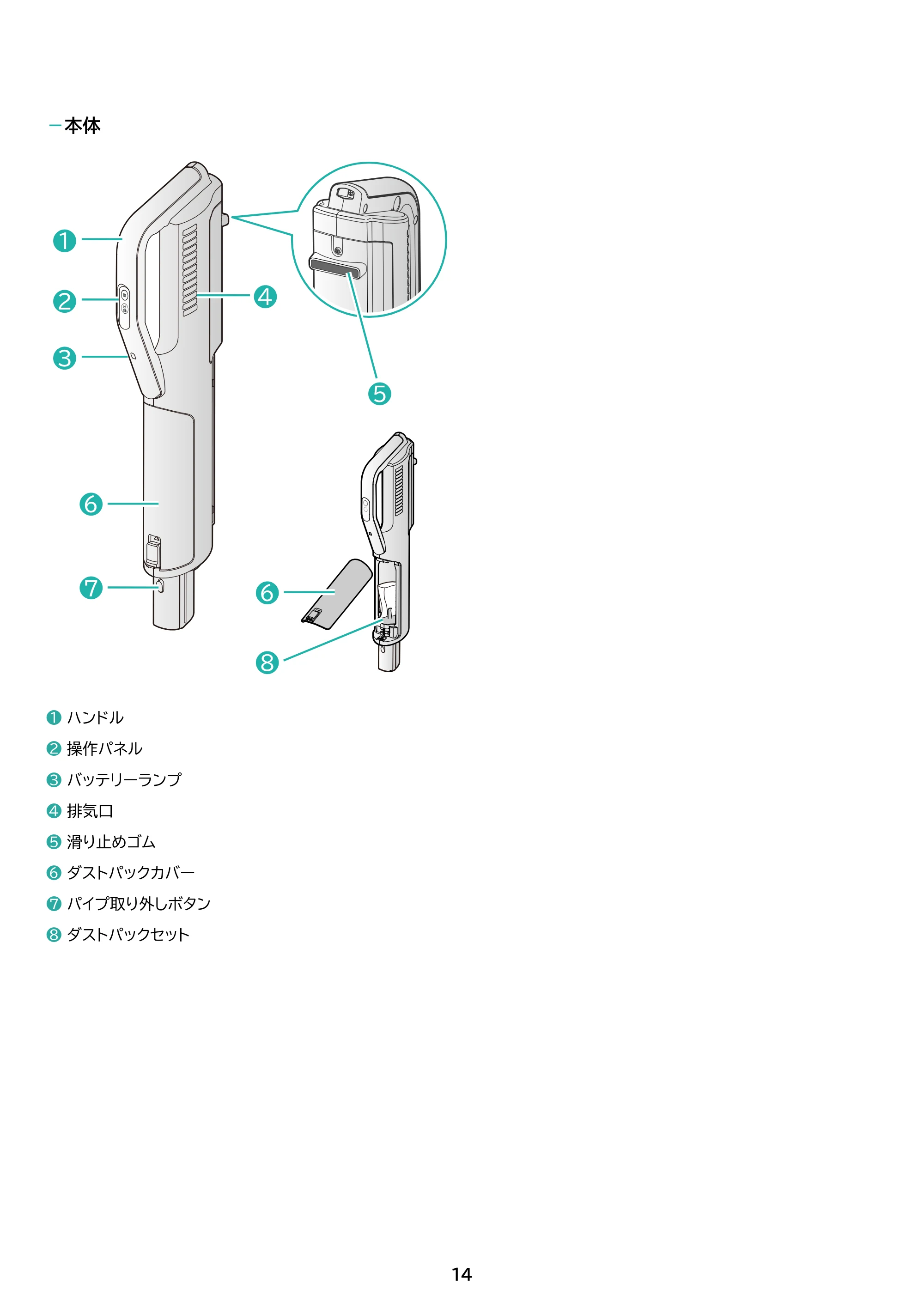 アイリスオーヤマ SBD-77P 取扱説明書 — 原本ページ — 14ページ