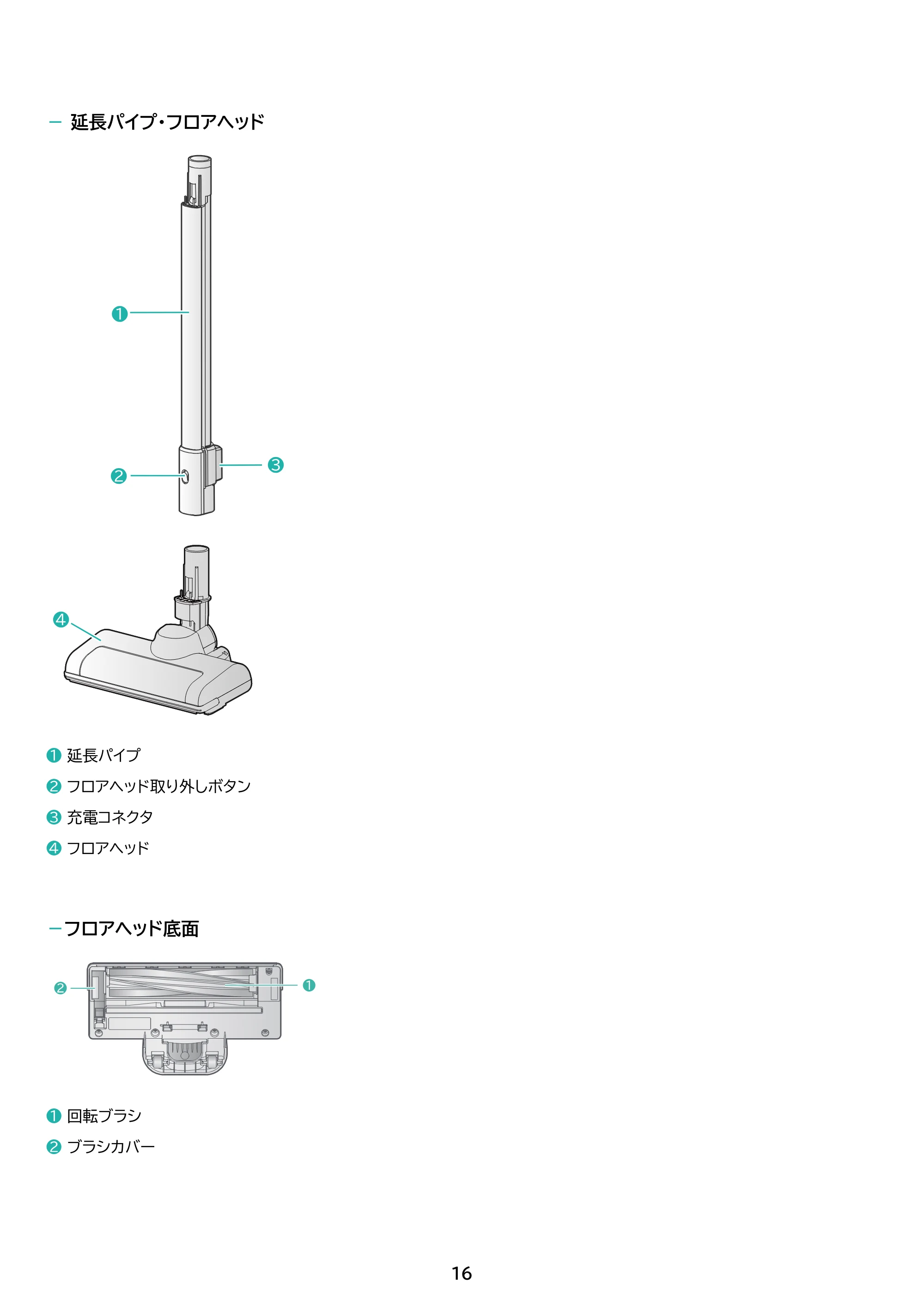 アイリスオーヤマ SBD-77P 取扱説明書 — 原本ページ — 16ページ