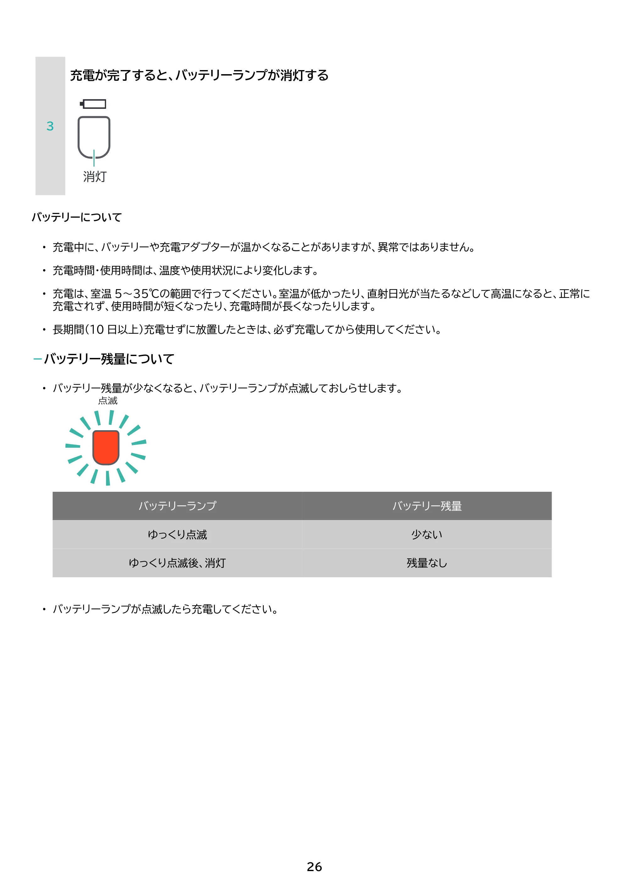 アイリスオーヤマ SBD-77P 取扱説明書 — 原本ページ — 26ページ