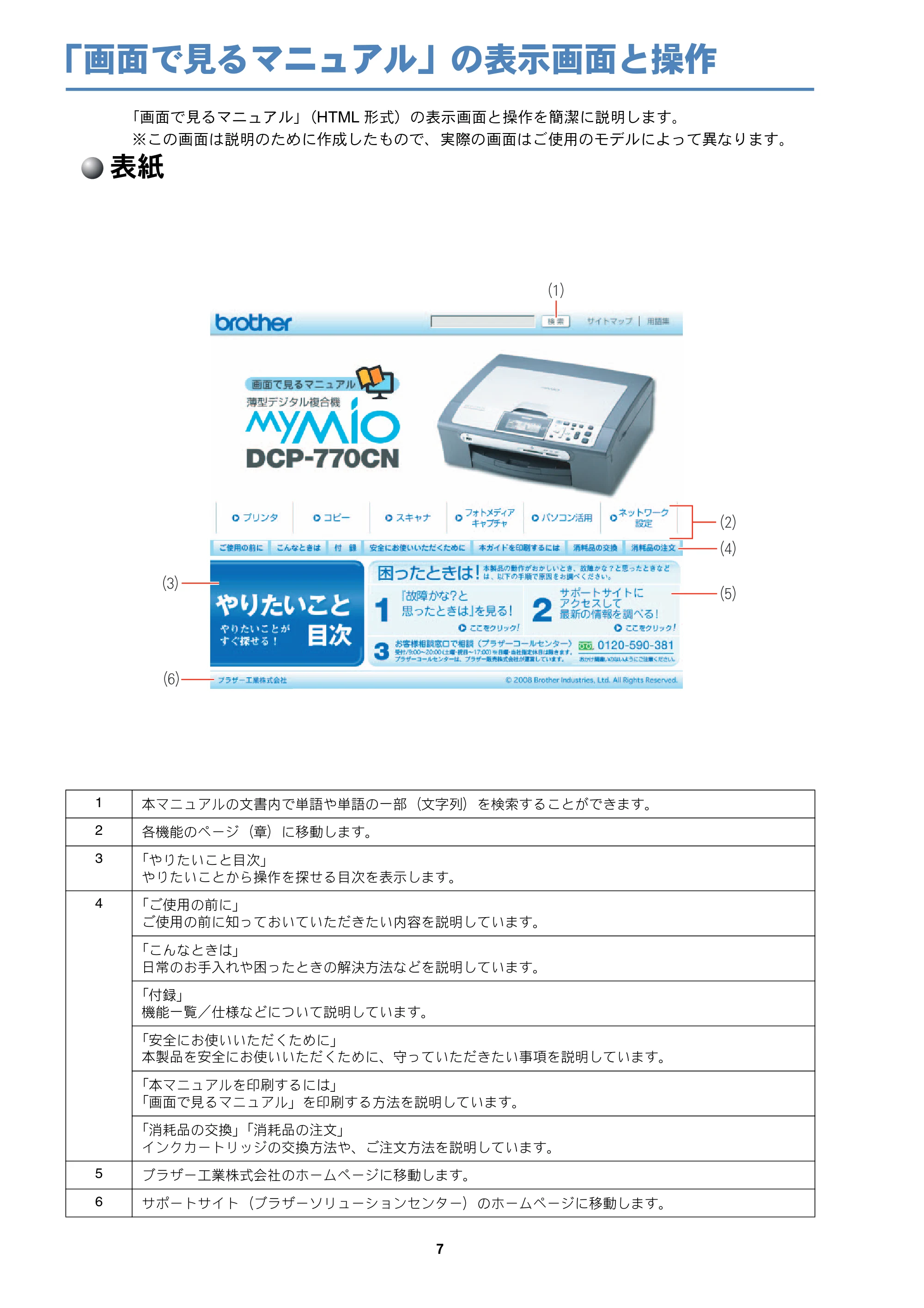 ブラザー DCP-770CN / MFC-480CN / MFC-870CDN / MFC-870CDWN ネットワーク取扱説明書 — 「画面で見るマニュアル」の表示画面と操作 — 原本ページ — 8ページ