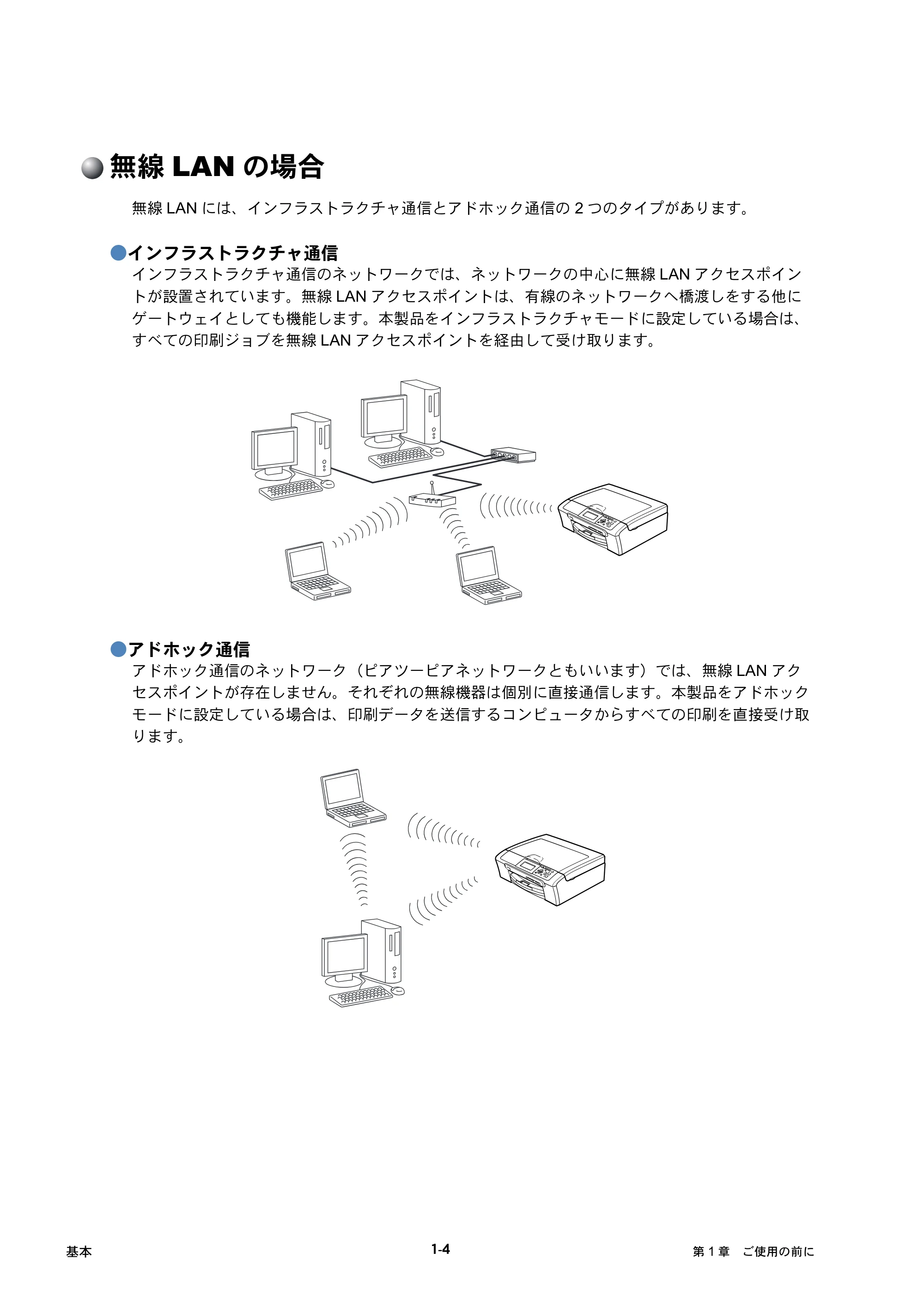 ブラザー DCP-770CN / MFC-480CN / MFC-870CDN / MFC-870CDWN ネットワーク取扱説明書 — 無線LANの場合 — 原本ページ — 16ページ