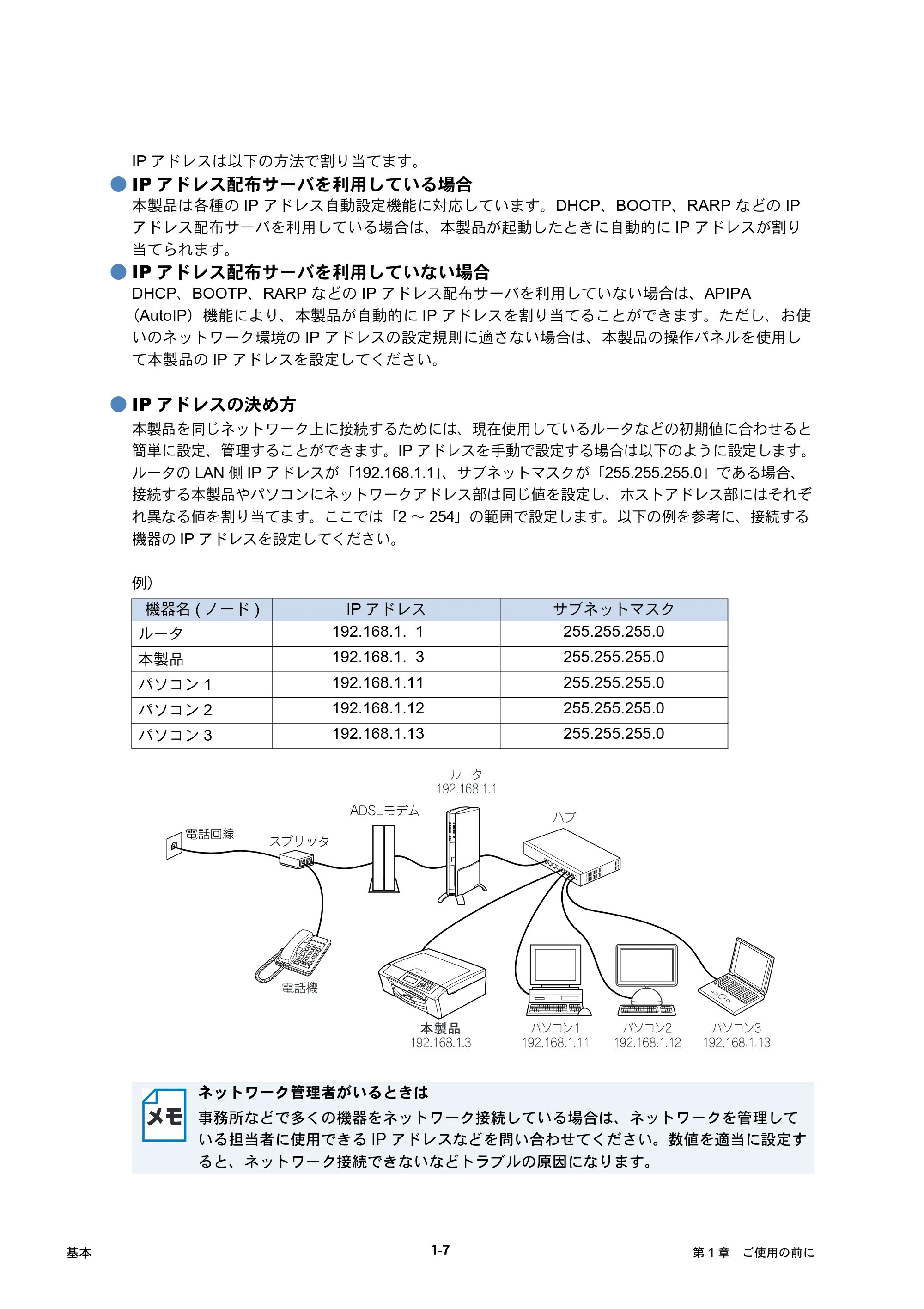ブラザー DCP-770CN / MFC-480CN / MFC-870CDN / MFC-870CDWN ネットワーク取扱説明書 — 原本ページ — 19ページ