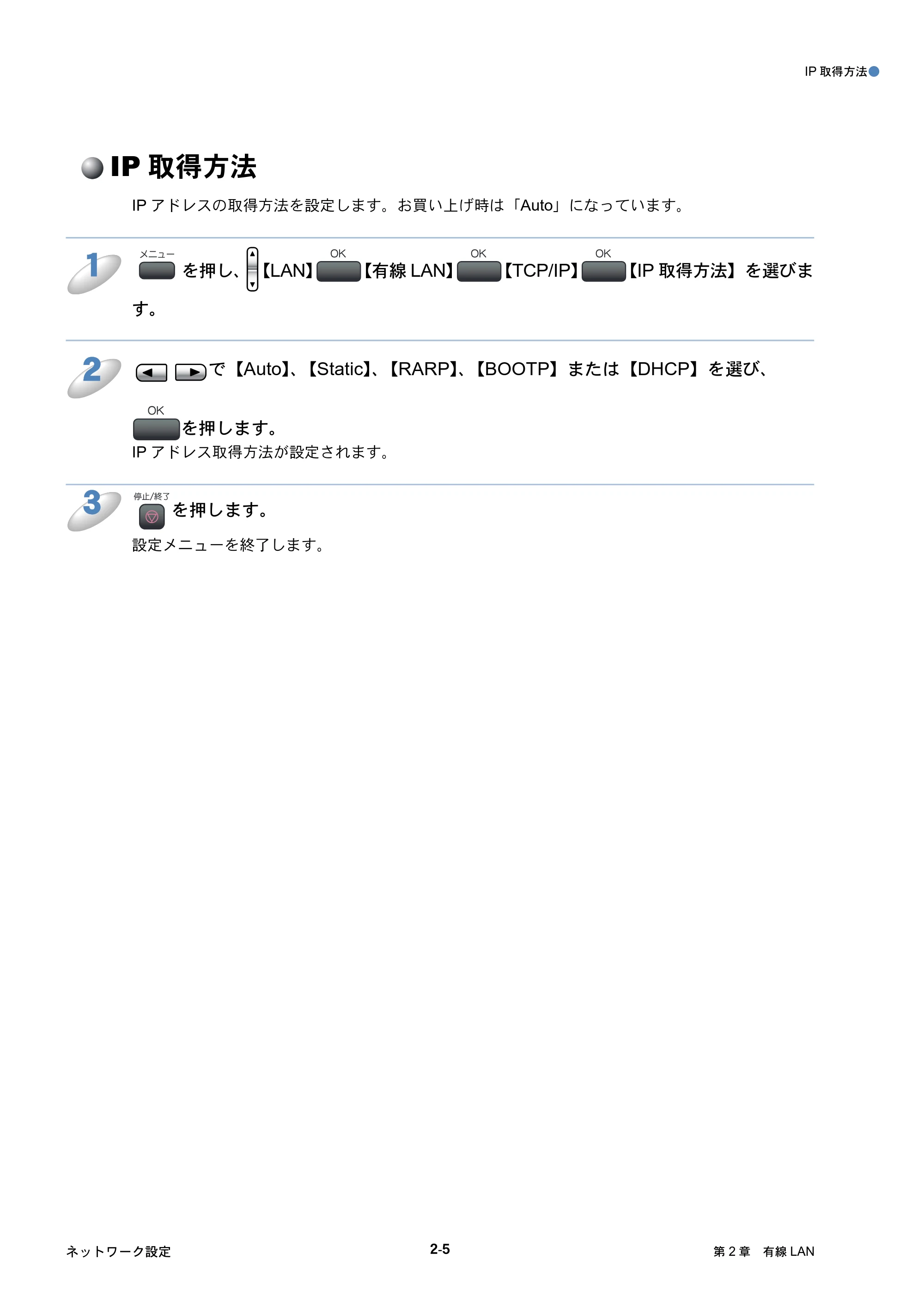 ブラザー DCP-770CN / MFC-480CN / MFC-870CDN / MFC-870CDWN ネットワーク取扱説明書 — IP取得方法 — 原本ページ — 25ページ