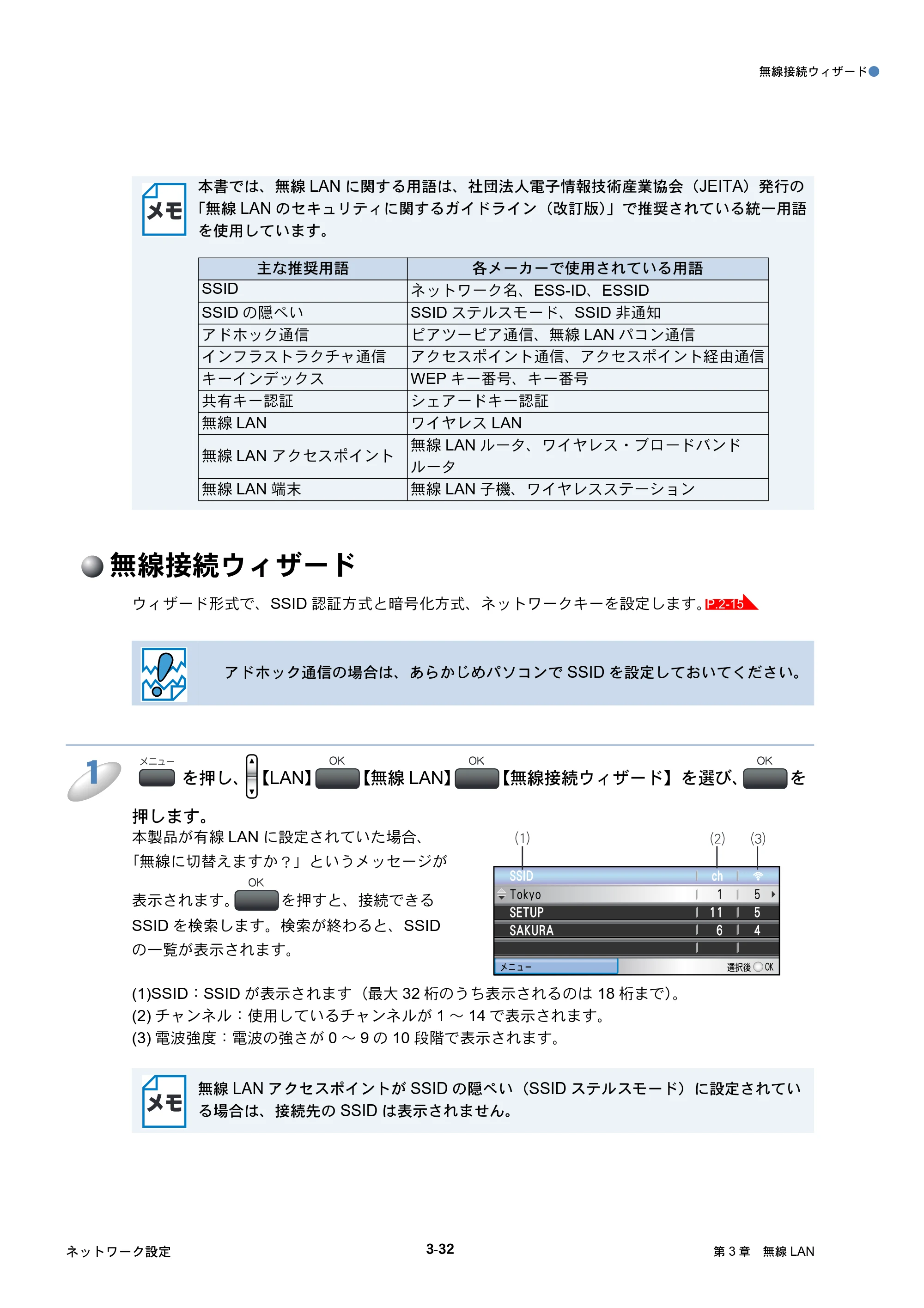 ブラザー DCP-770CN / MFC-480CN / MFC-870CDN / MFC-870CDWN ネットワーク取扱説明書 — 無線接続ウィザード — 原本ページ — 69ページ