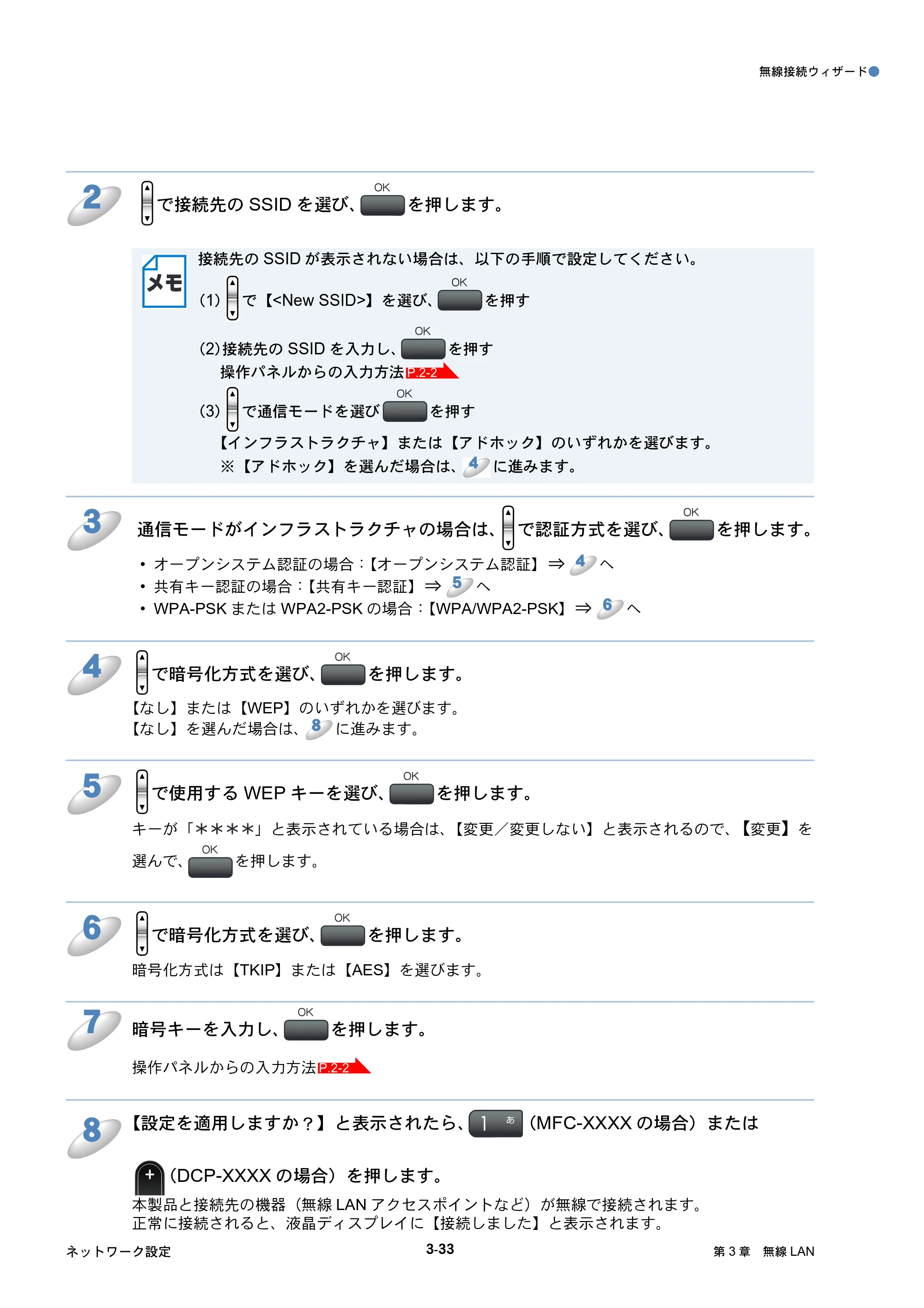 ブラザー DCP-770CN / MFC-480CN / MFC-870CDN / MFC-870CDWN ネットワーク取扱説明書 — 原本ページ — 70ページ
