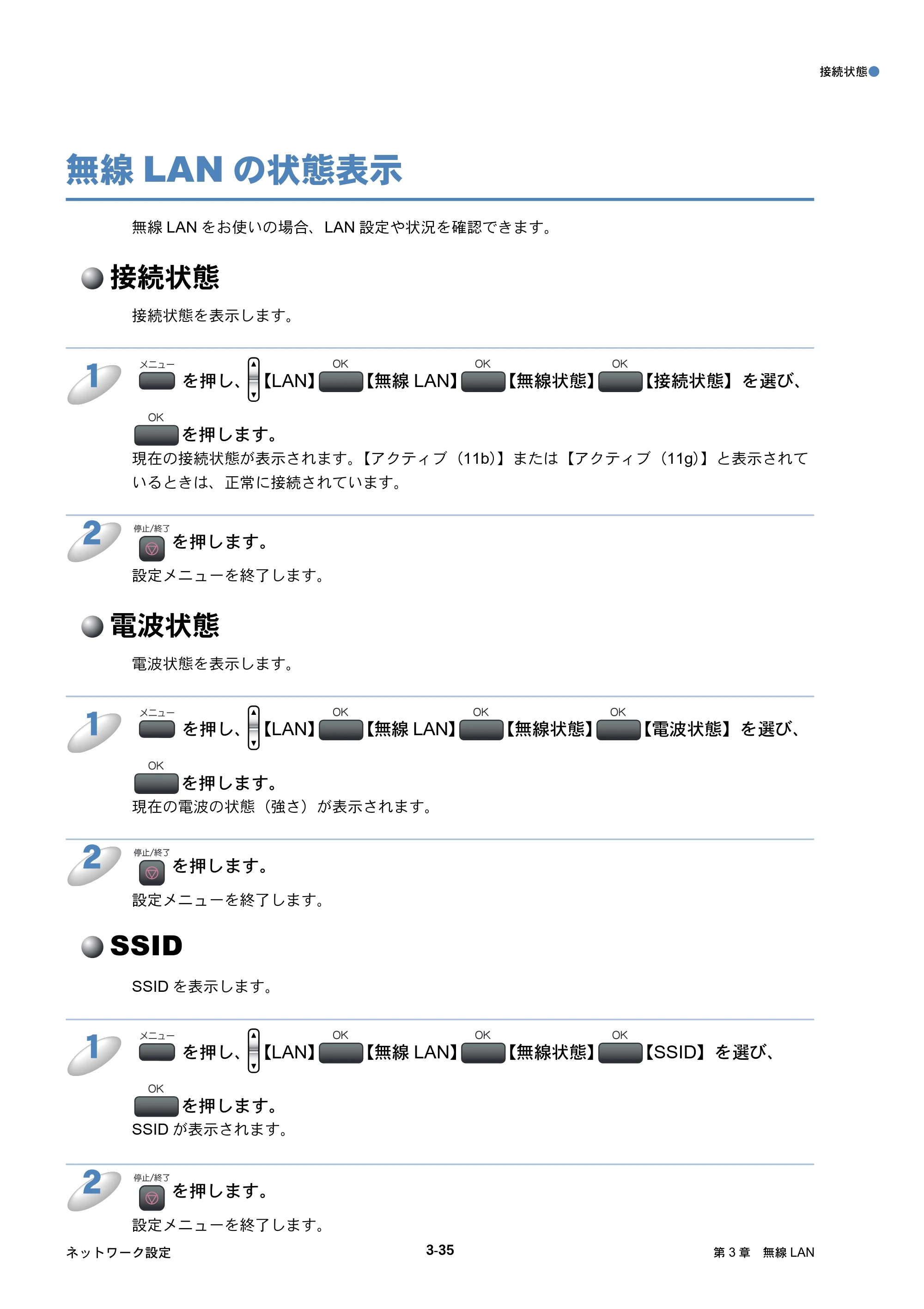 ブラザー DCP-770CN / MFC-480CN / MFC-870CDN / MFC-870CDWN ネットワーク取扱説明書 — 無線LANの状態表示 — 原本ページ — 72ページ
