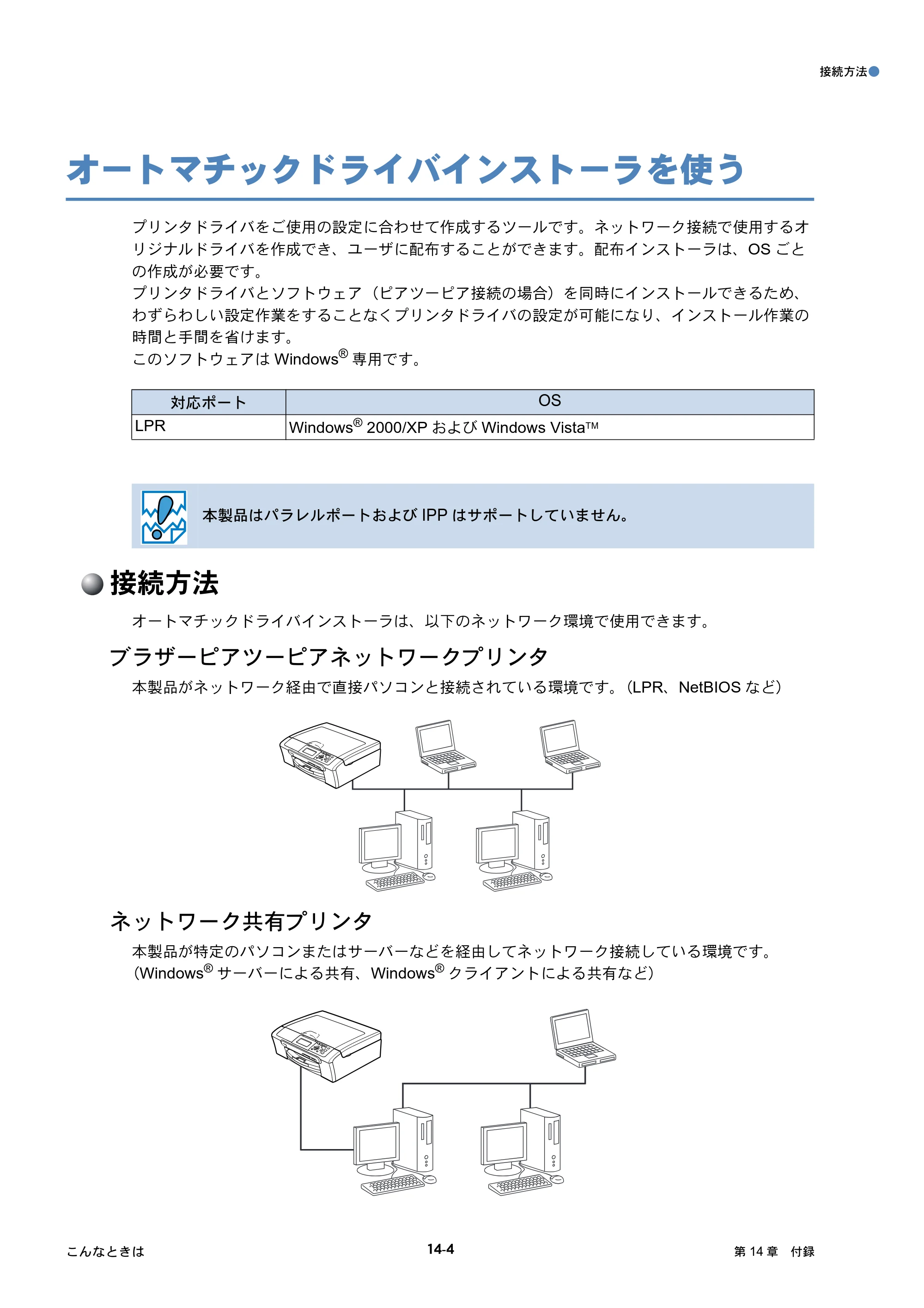 ブラザー DCP-770CN / MFC-480CN / MFC-870CDN / MFC-870CDWN ネットワーク取扱説明書 — オートマチックドライバインストーラを使う — 原本ページ — 110ページ