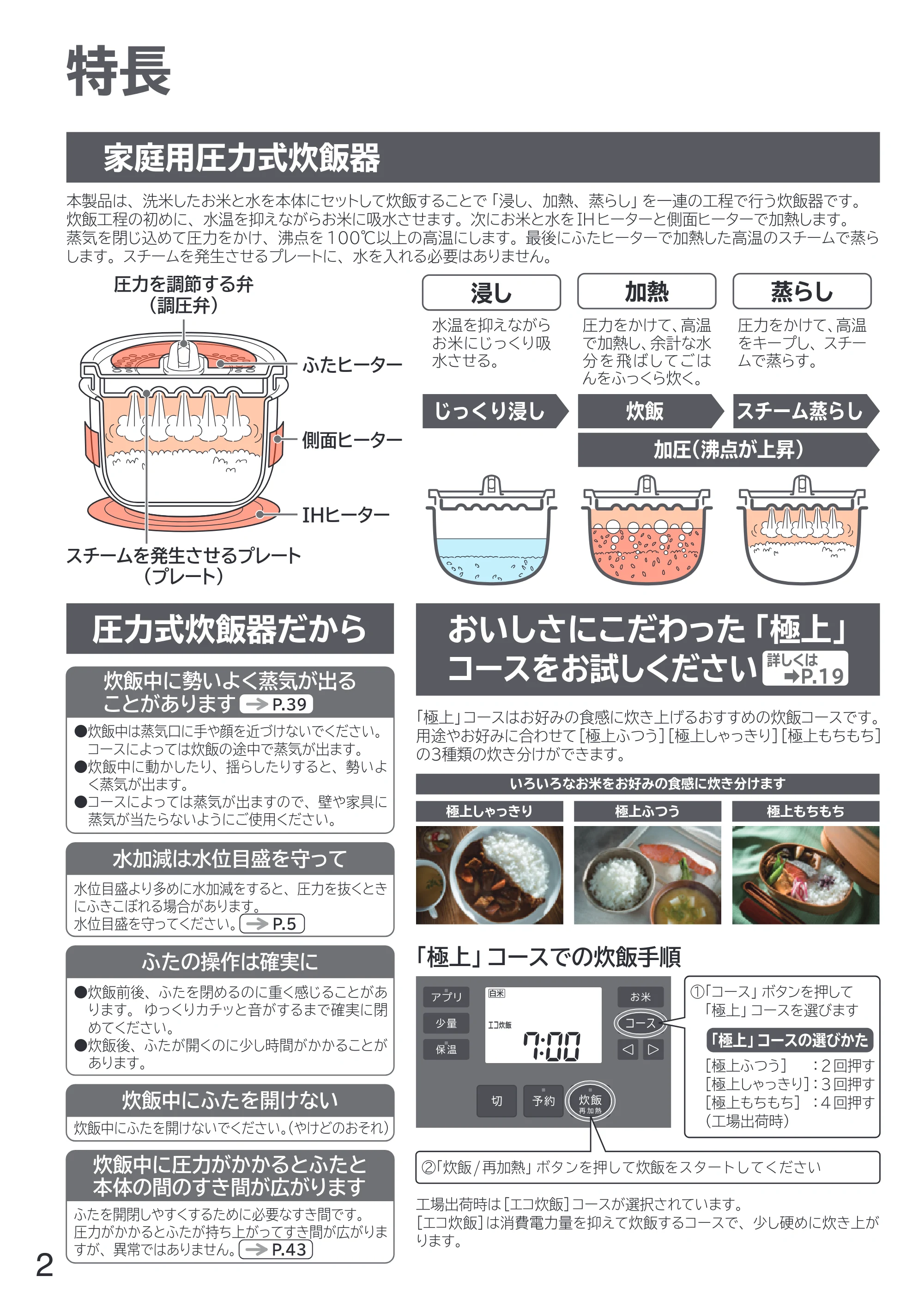 日立 RZ-W100JM 取扱説明書 — 特長 — 原本ページ — 2ページ