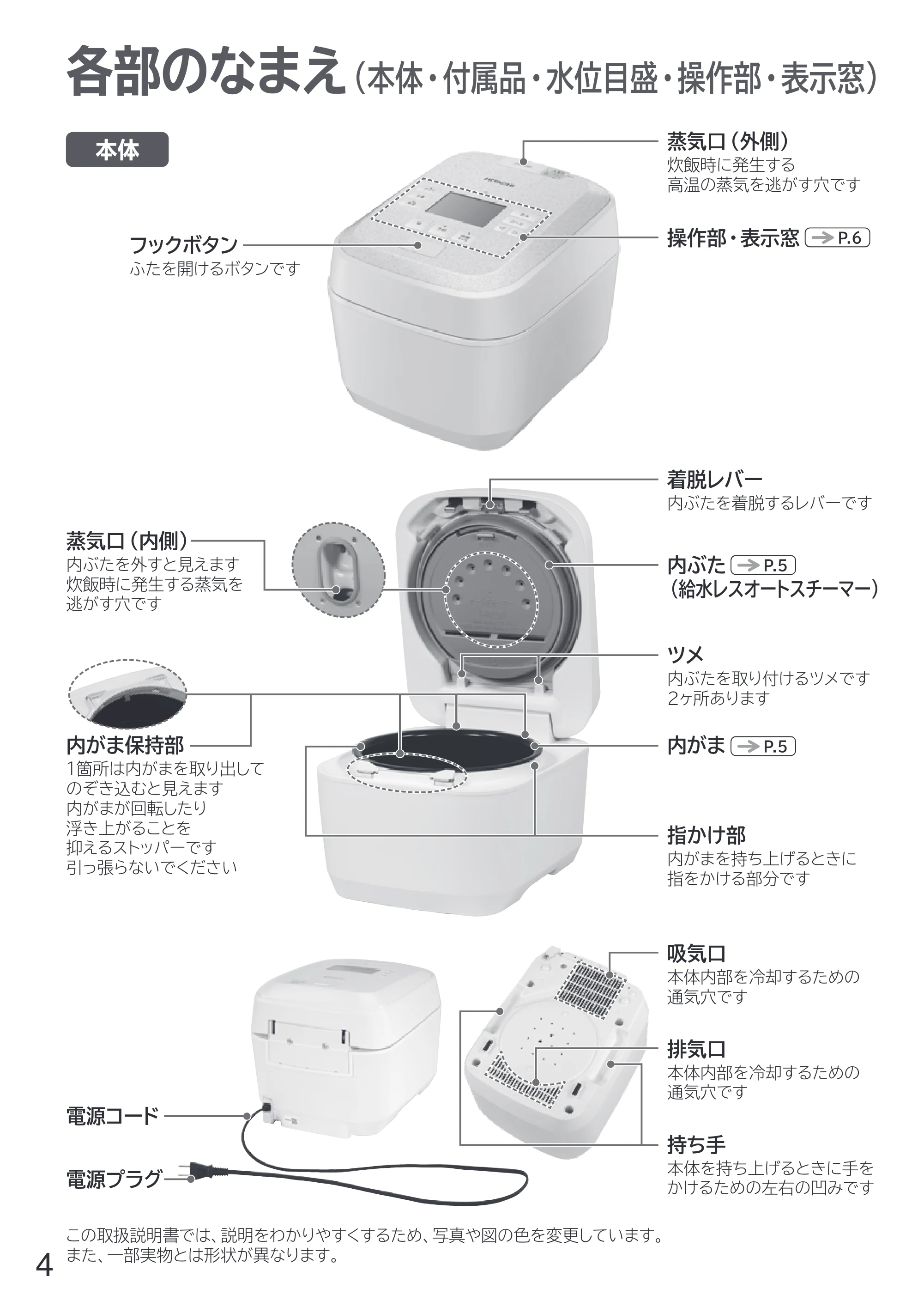 日立 RZ-W100JM 取扱説明書 — ご使用の前に — 原本ページ — 4ページ