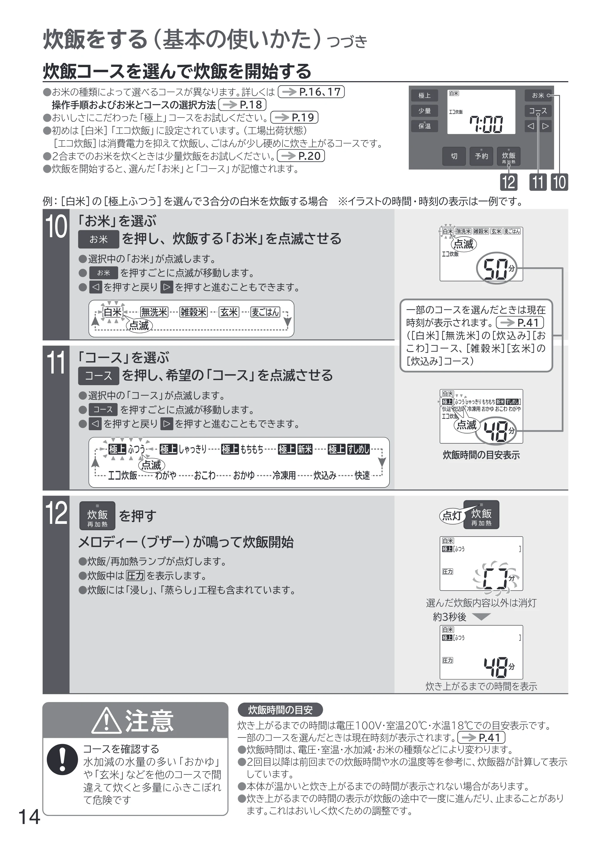 日立 RZ-W100JM 取扱説明書 — 原本ページ — 14ページ